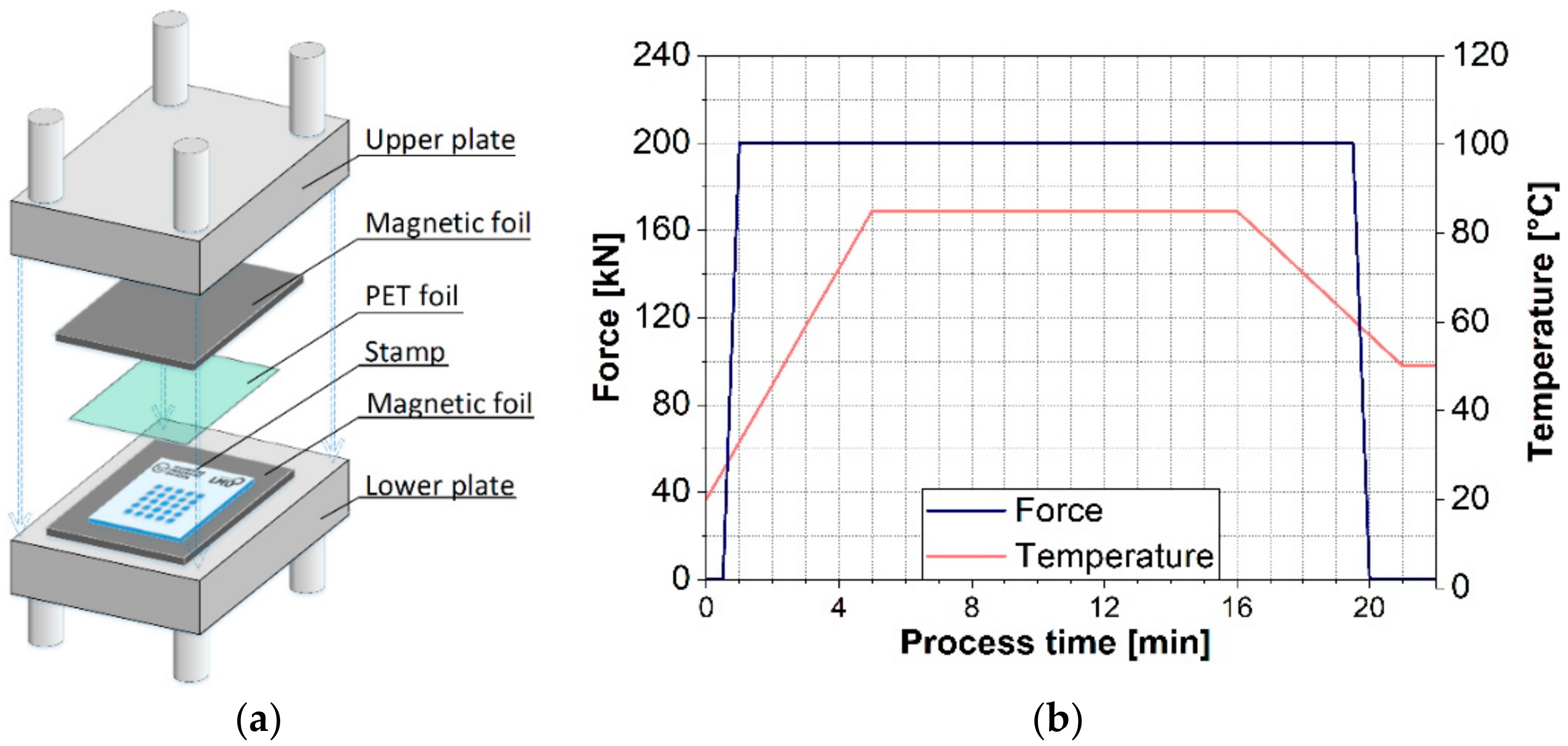 Materials 14 01756 g002 Materials 14 01756 g002