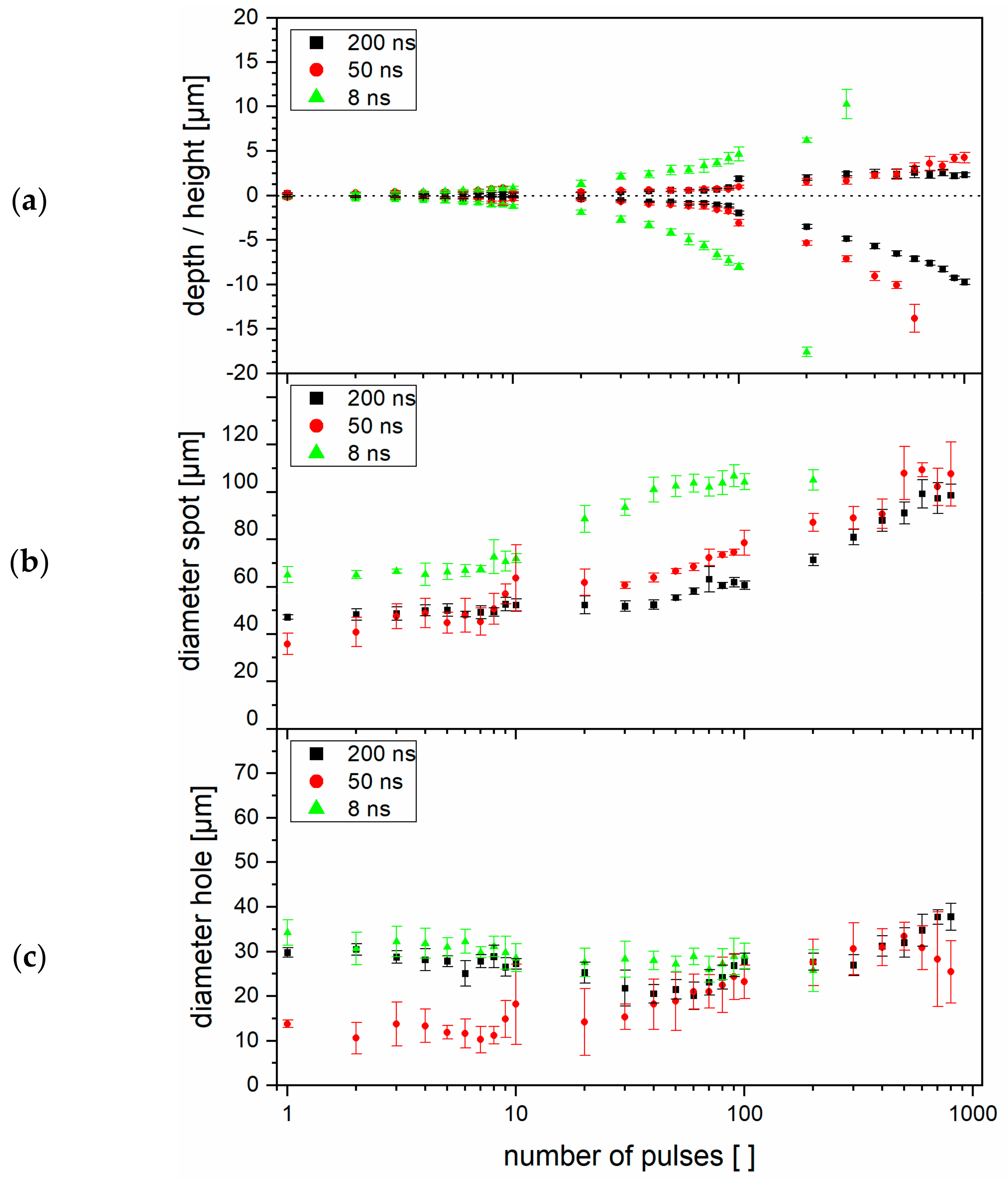 Materials 14 01756 g004 Materials 14 01756 g004