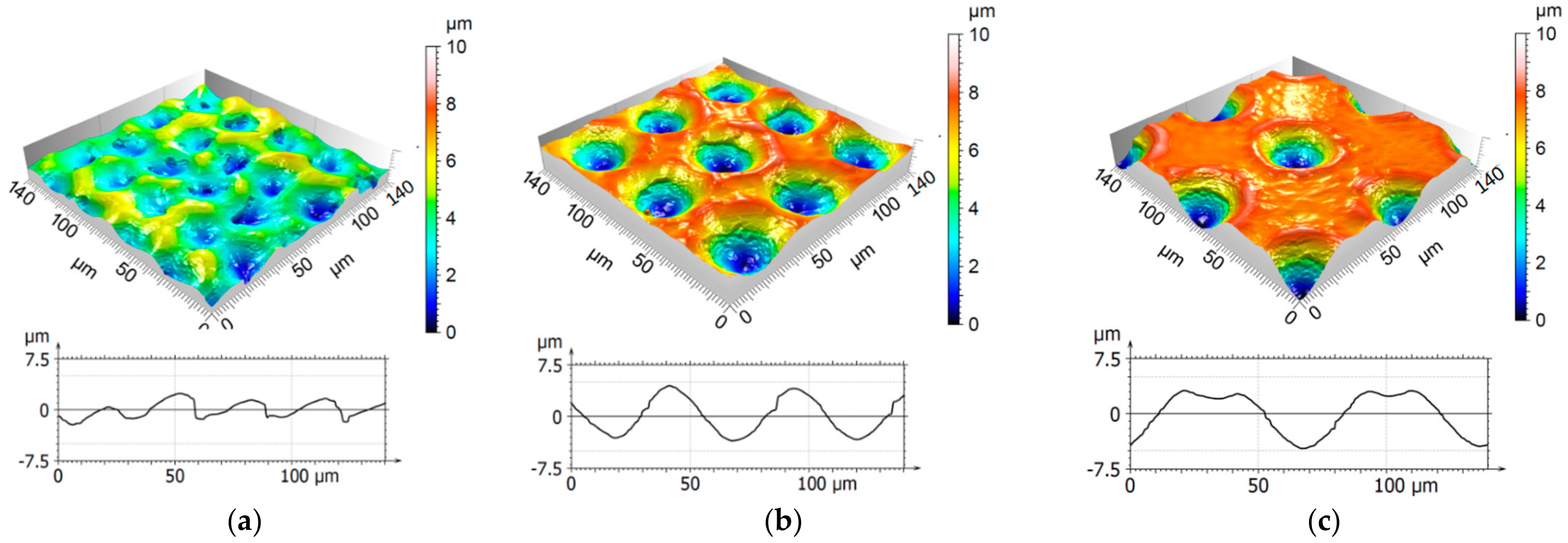 Materials 14 01756 g006 Materials 14 01756 g006
