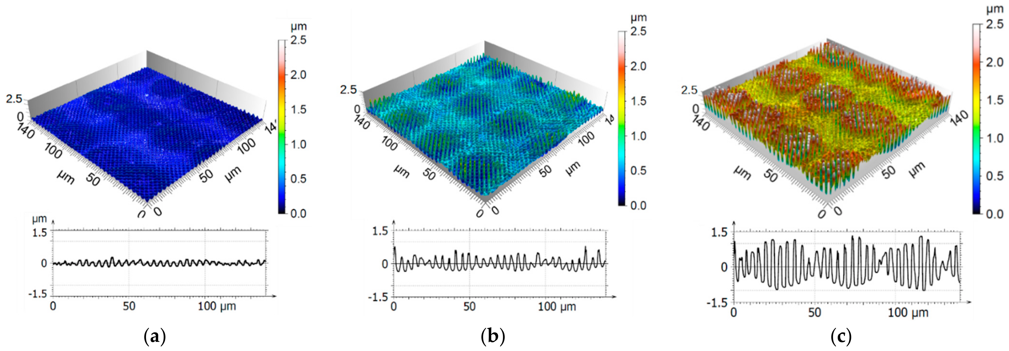 Materials 14 01756 g007 Materials 14 01756 g007