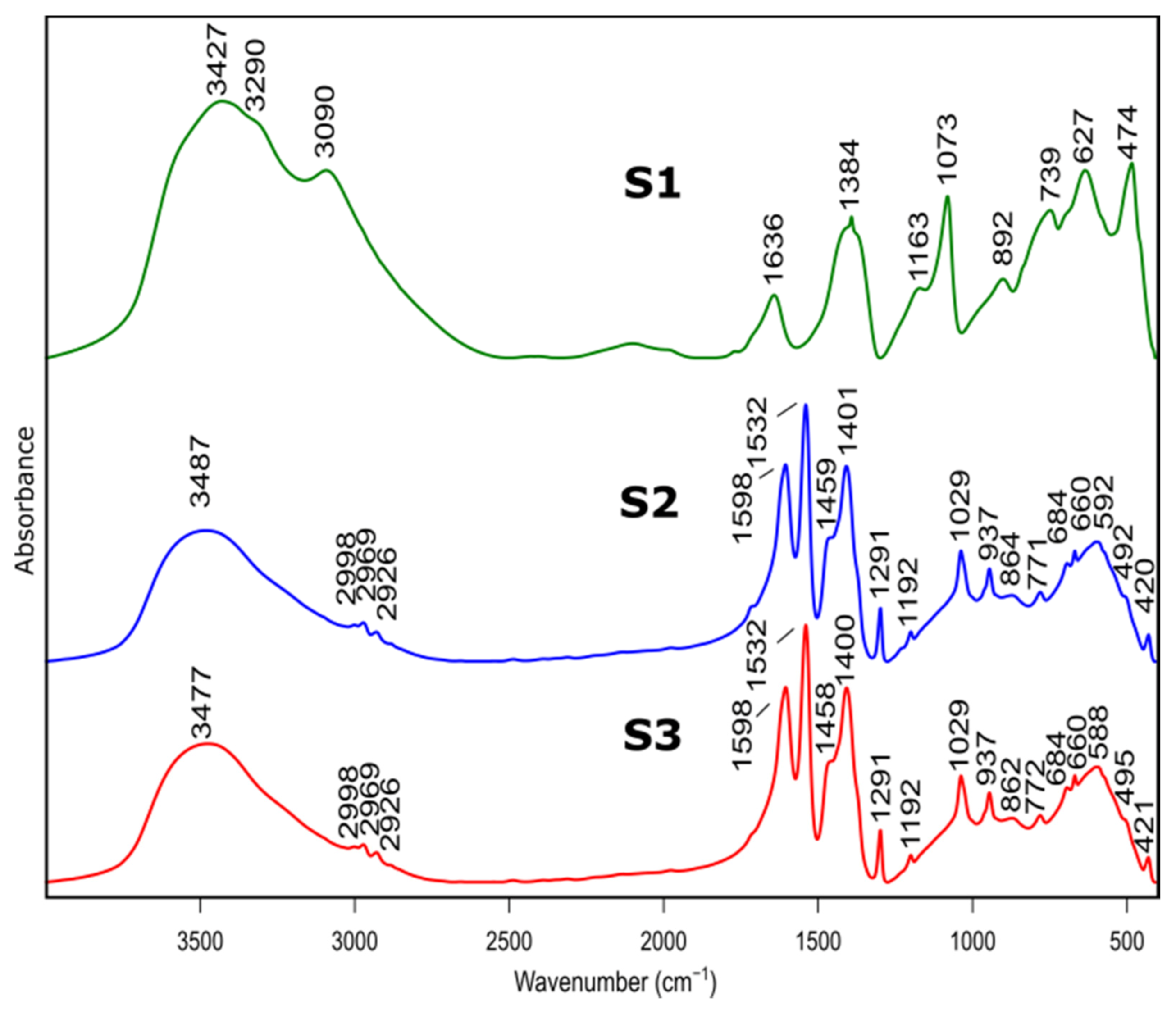 Materials 14 01761 g002