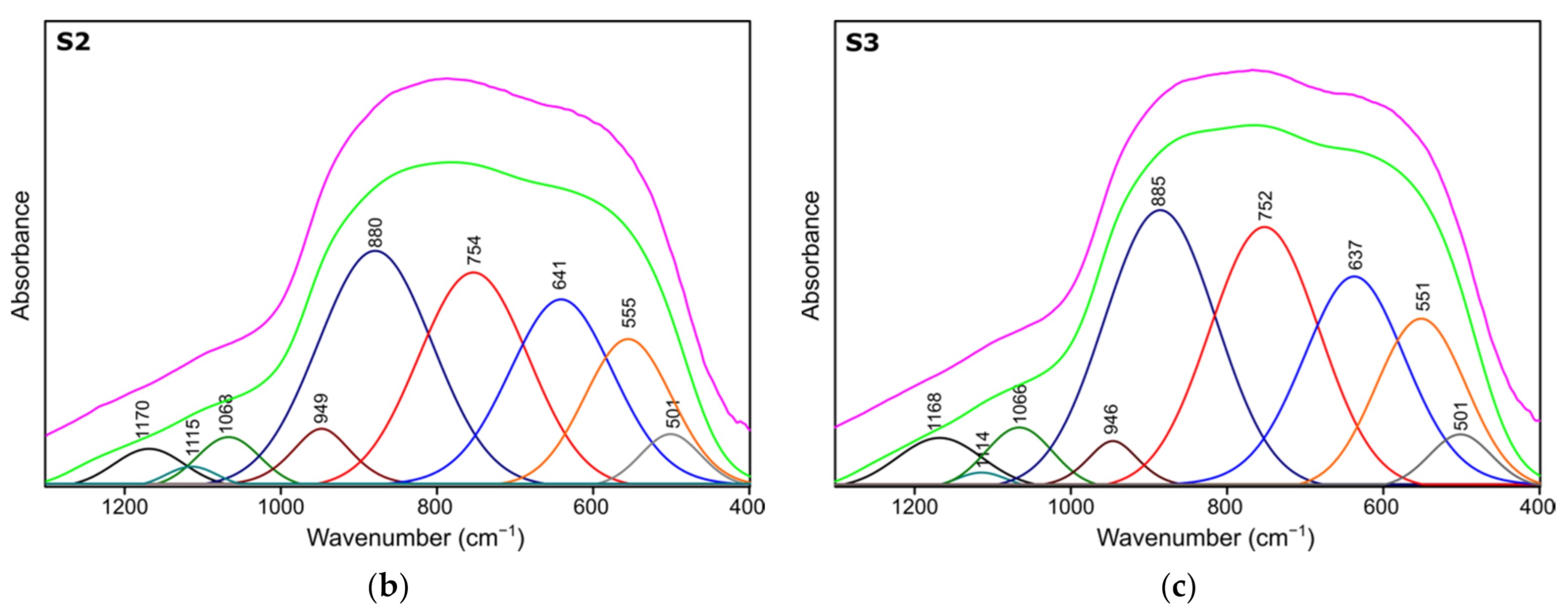 Materials 14 01761 g004b