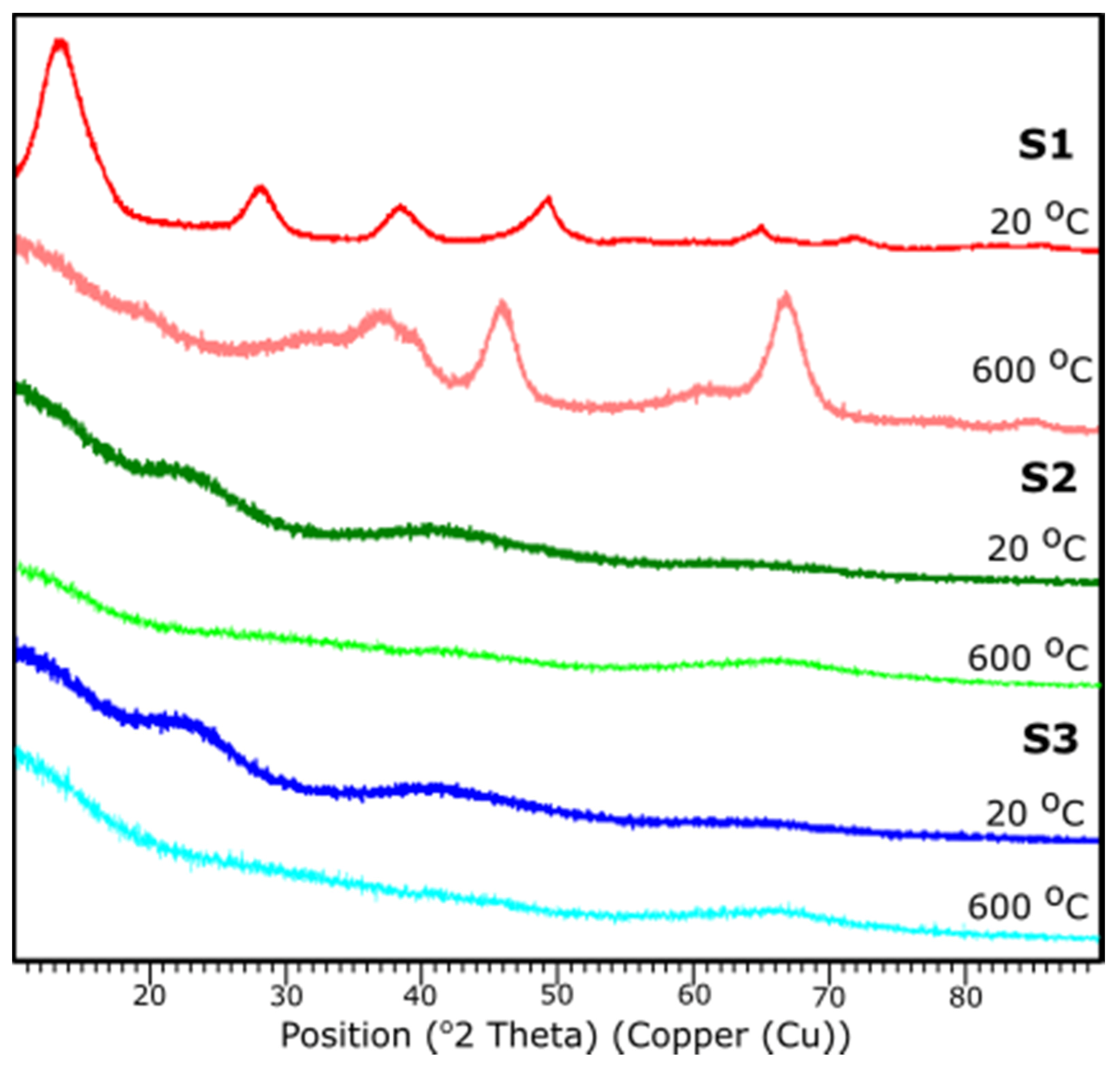 Materials 14 01761 g008