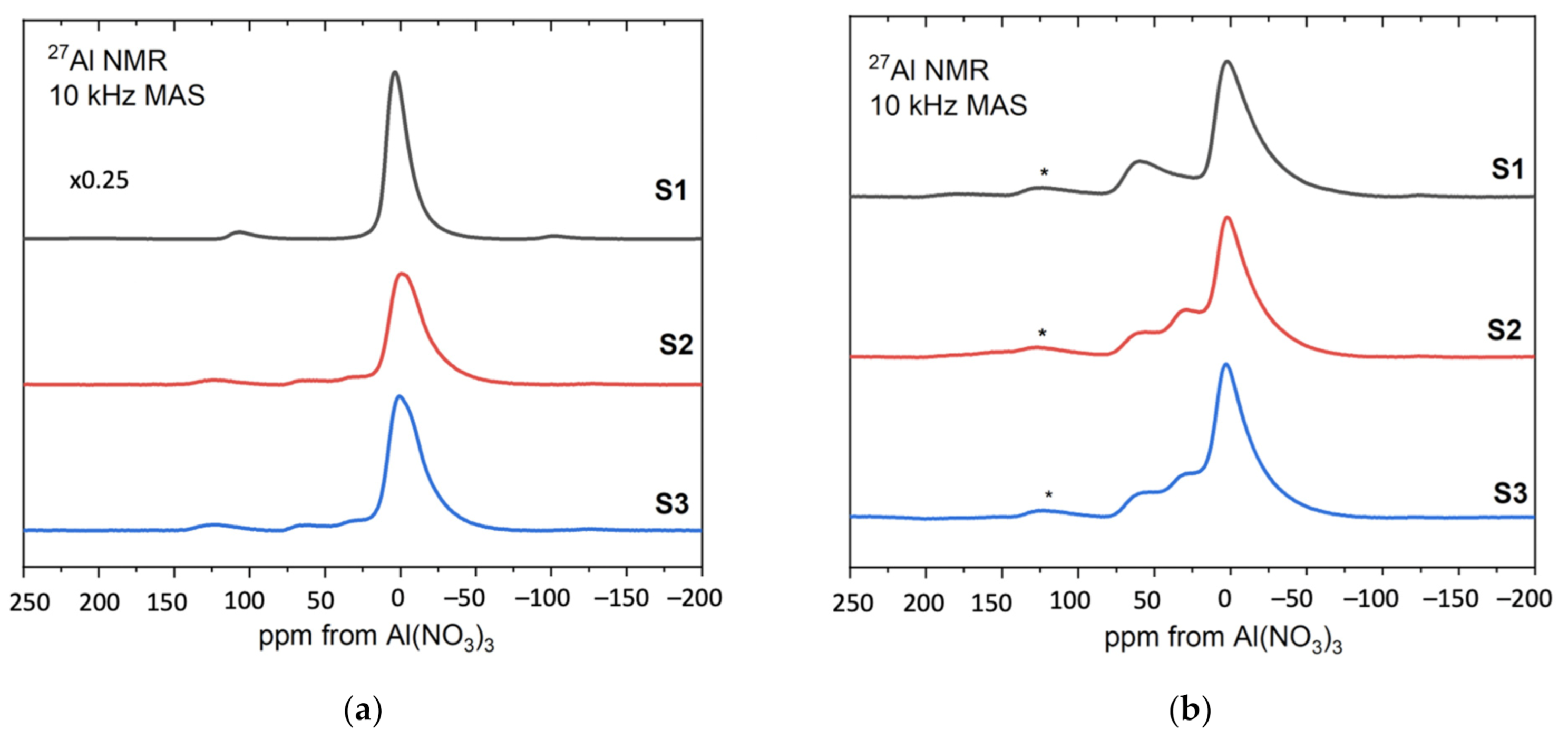 Materials 14 01761 g010