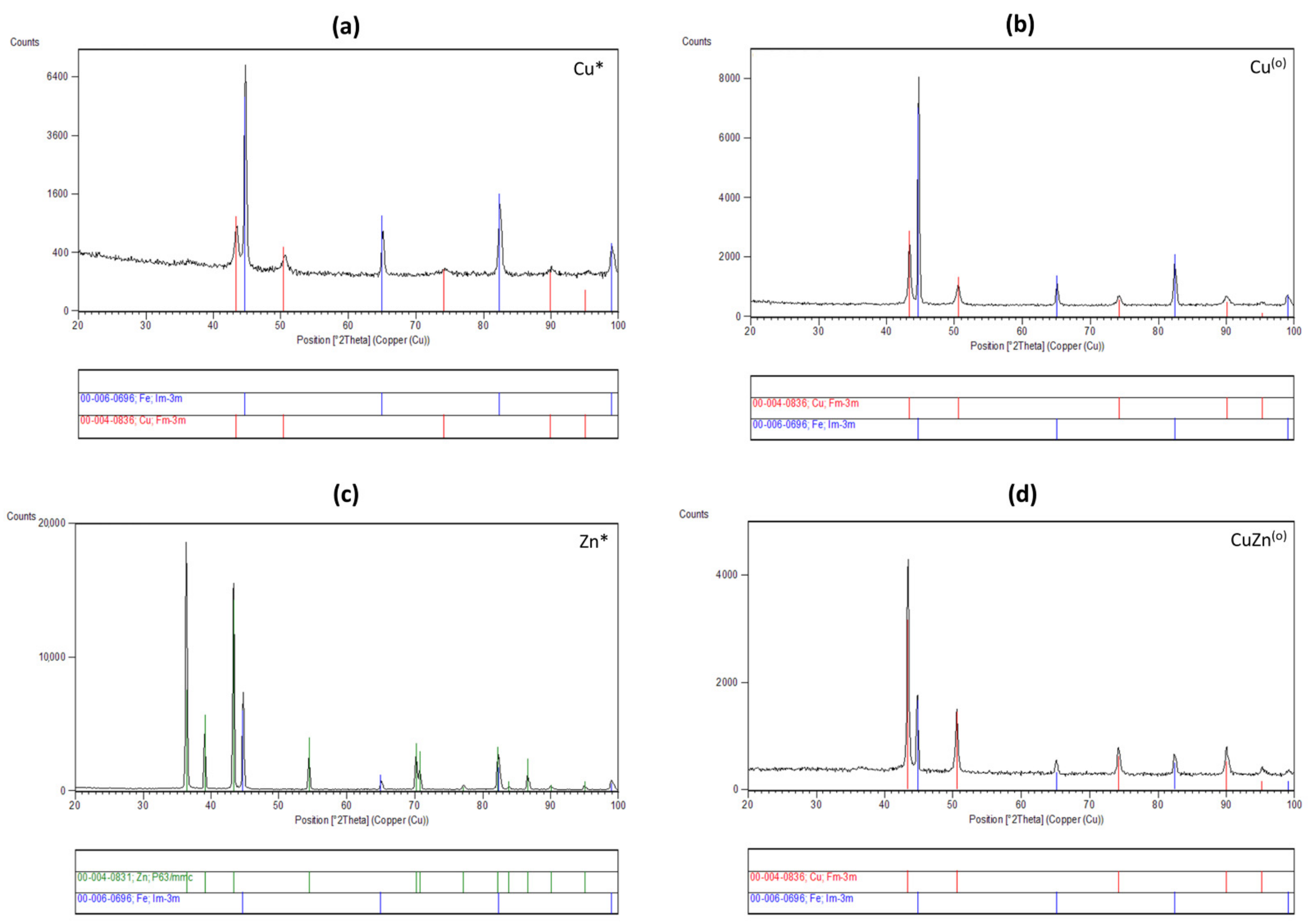 Materials 14 01762 g013