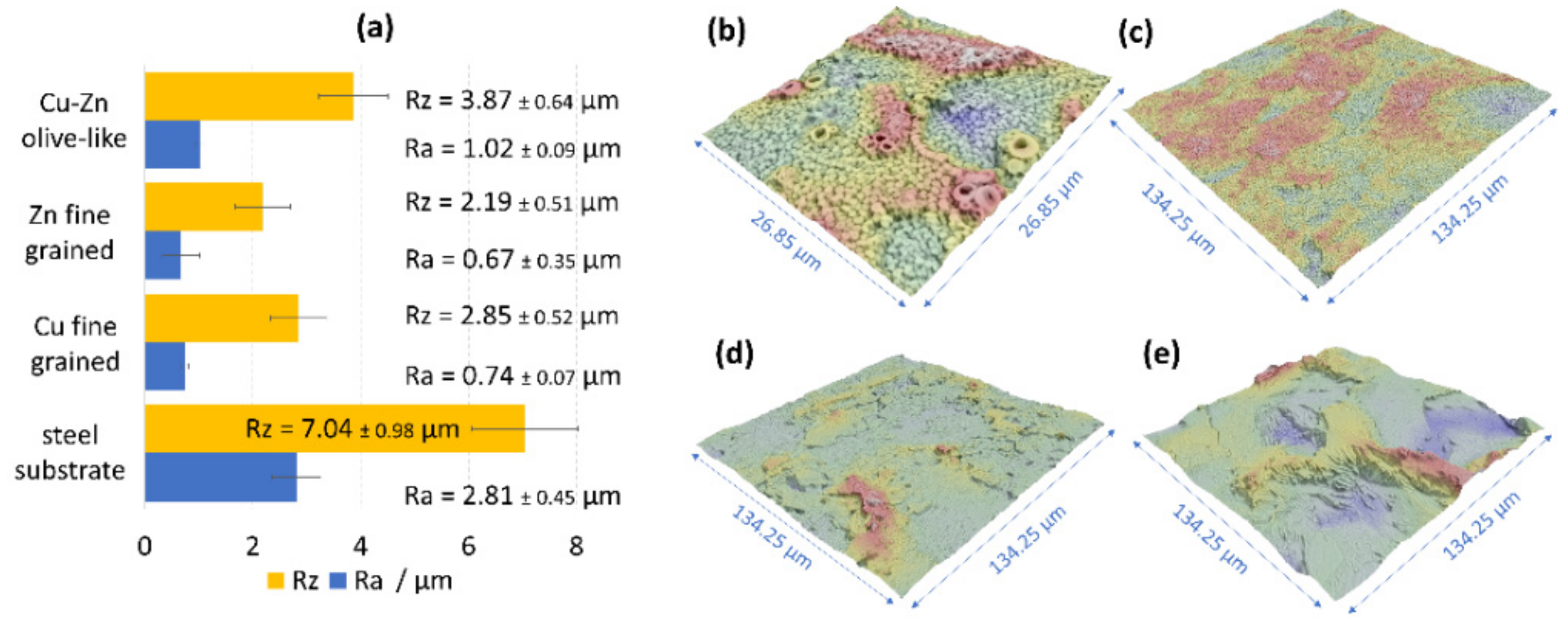 Materials 14 01762 g014