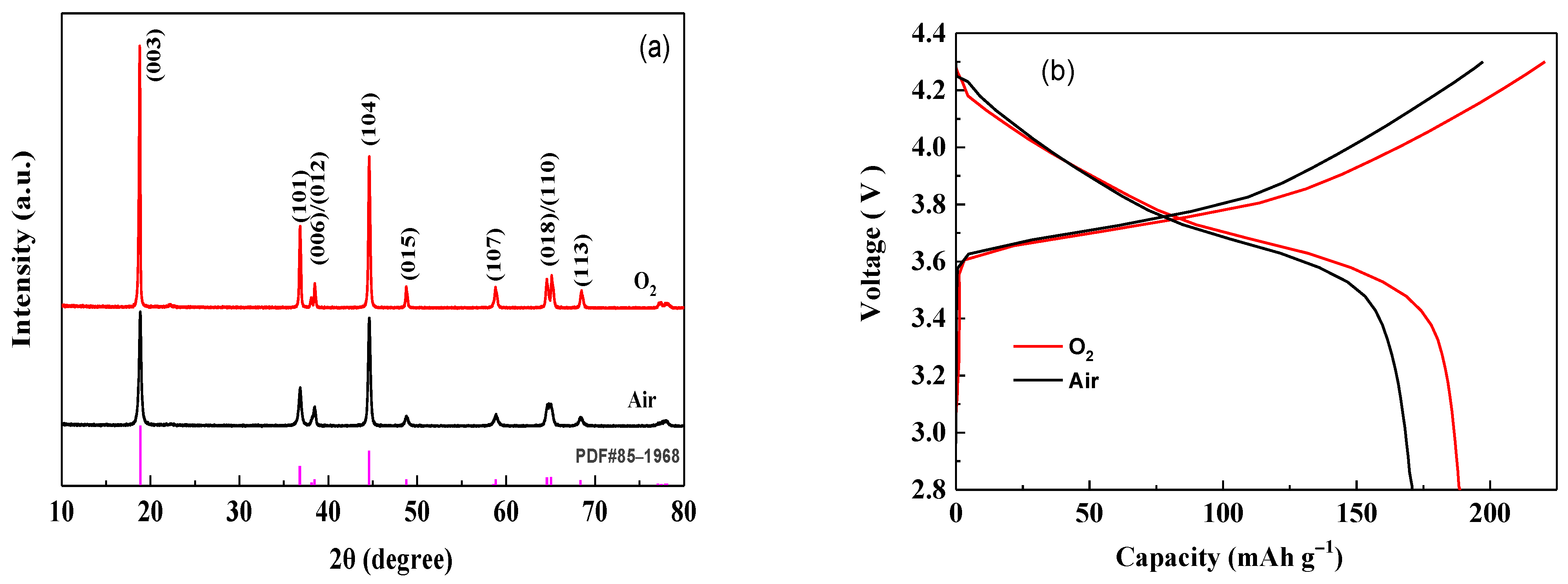 Materials 14 01766 g001