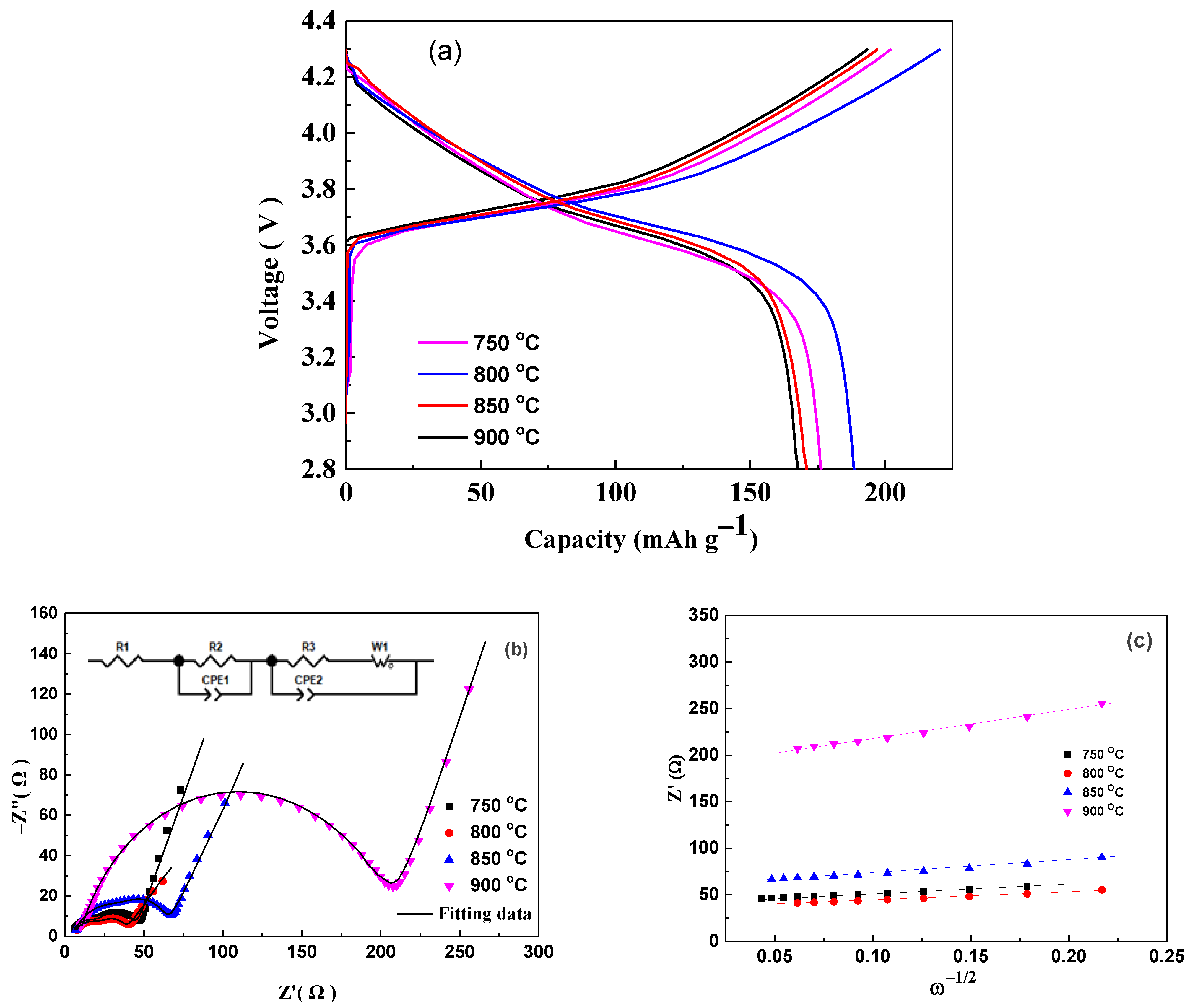 Materials 14 01766 g005