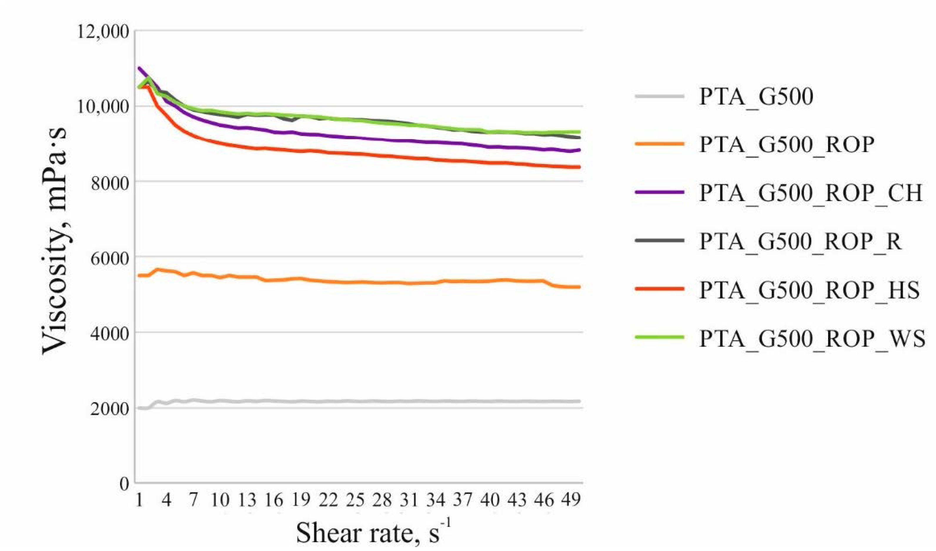 Materials 14 01772 g004