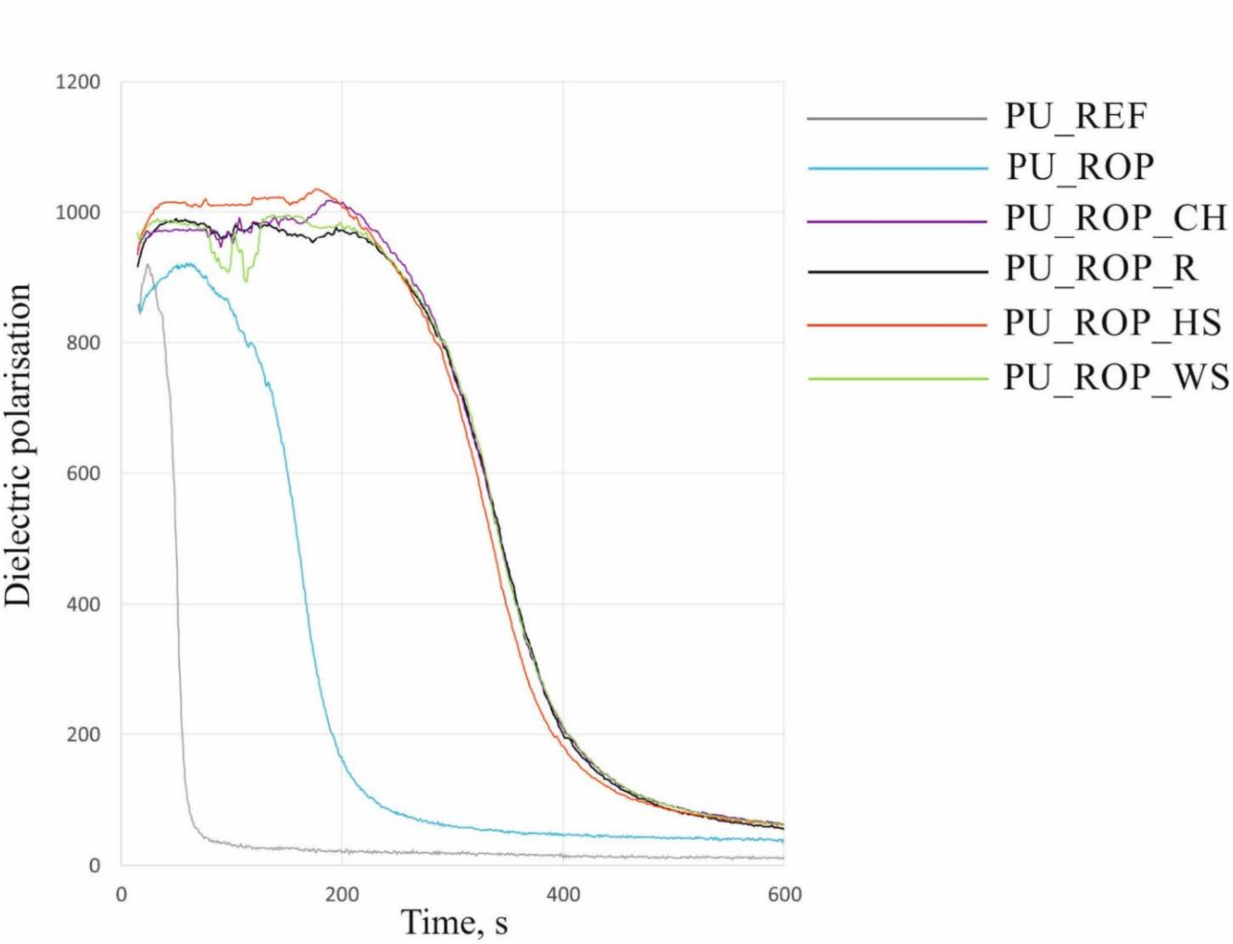 Materials 14 01772 g005