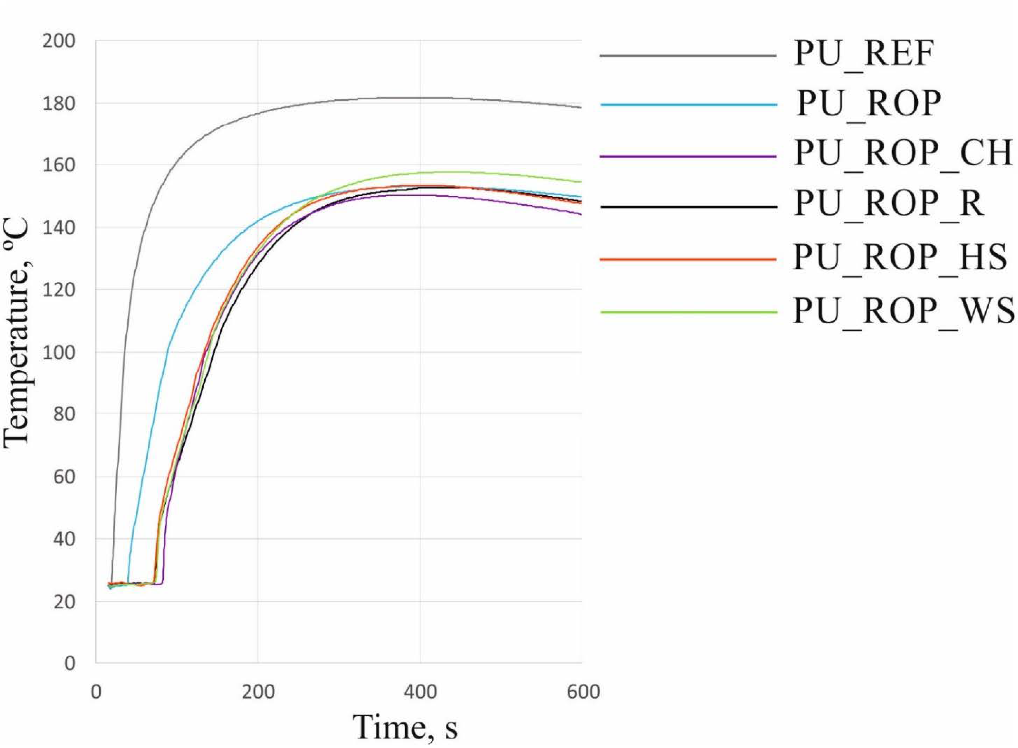 Materials 14 01772 g006