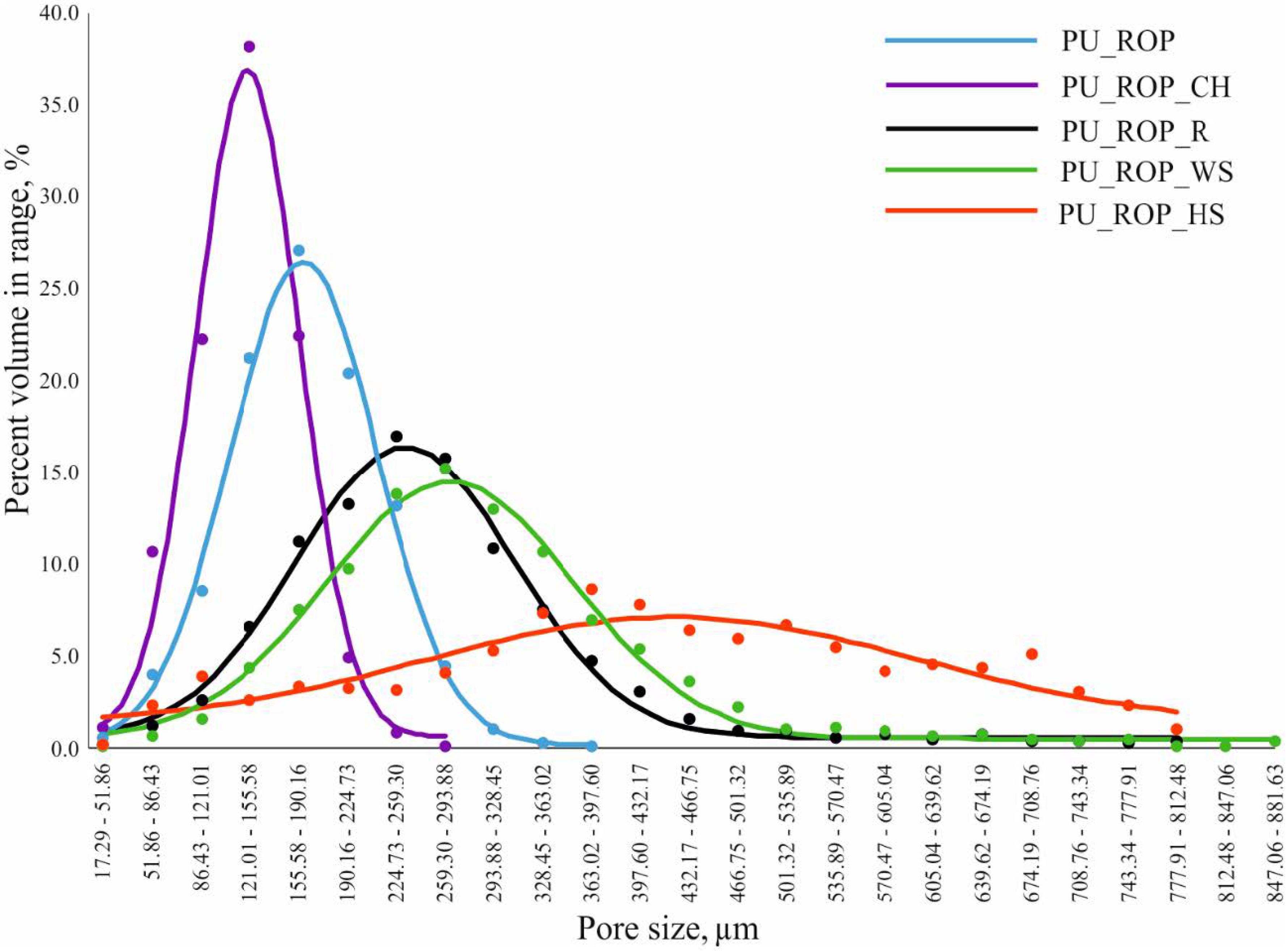 Materials 14 01772 g008