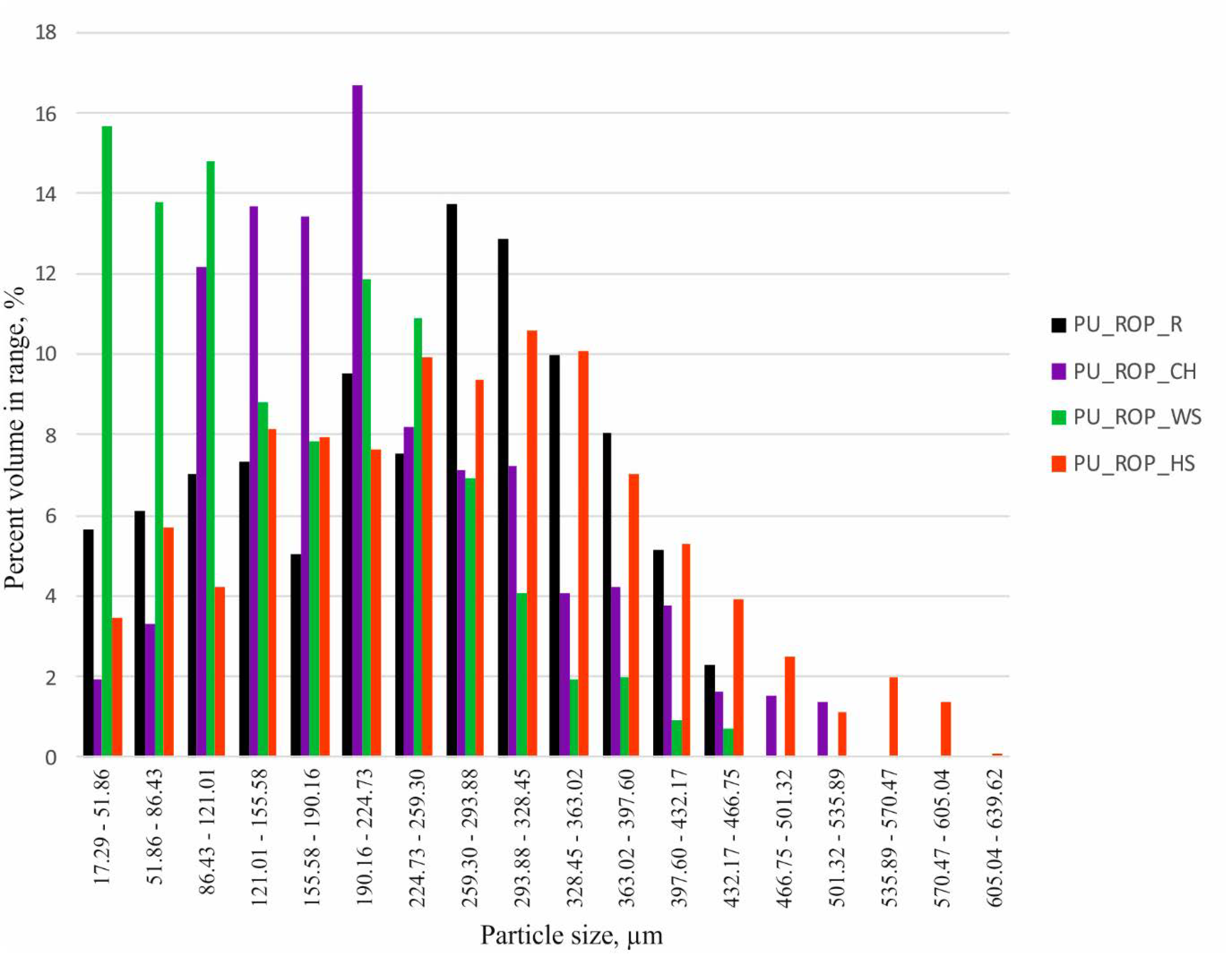 Materials 14 01772 g009