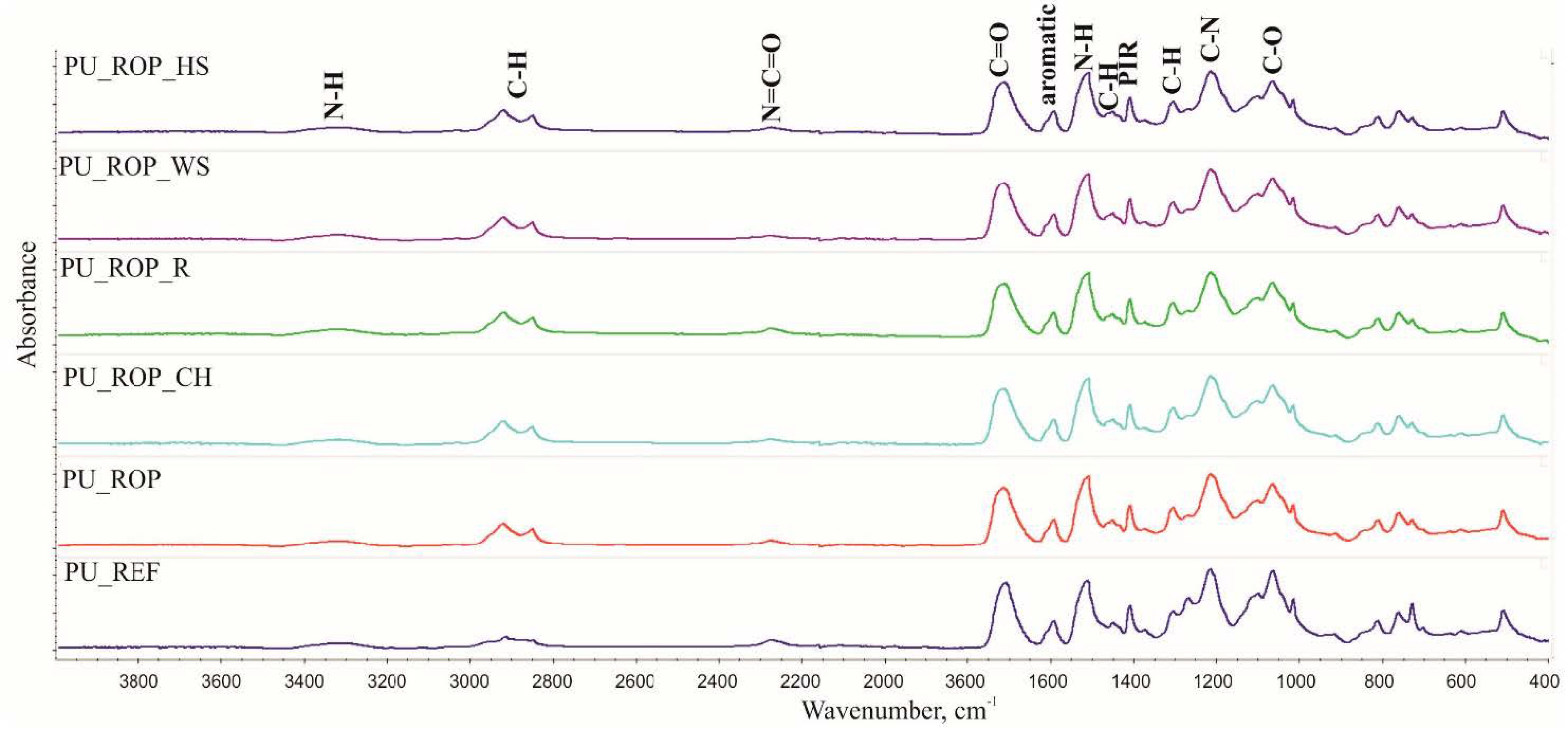 Materials 14 01772 g010