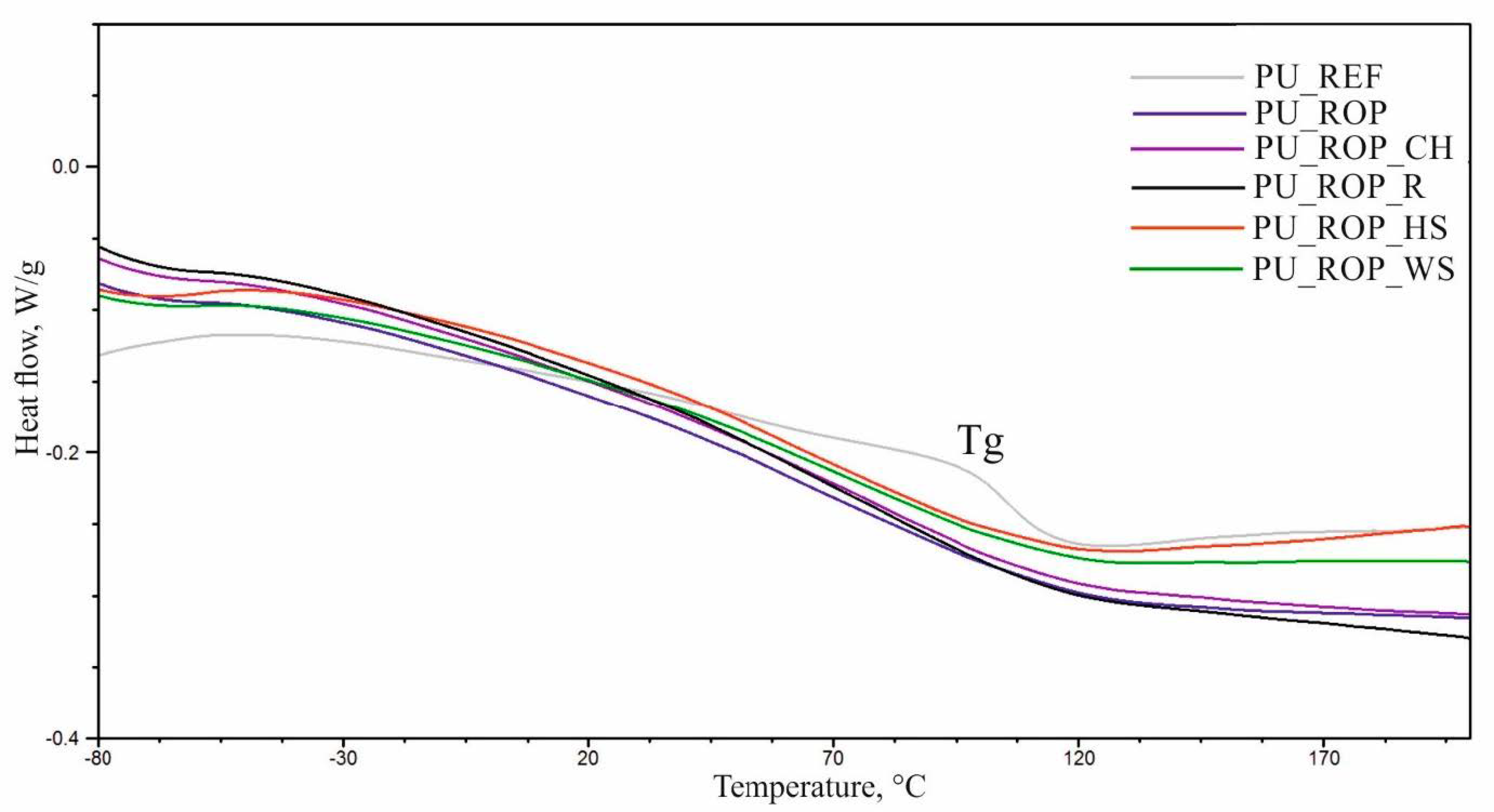 Materials 14 01772 g014