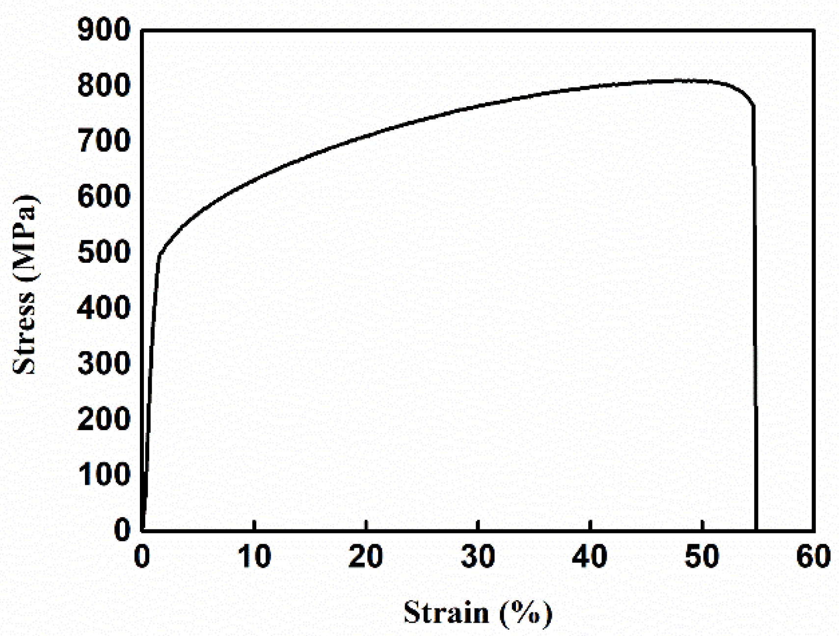 Materials 14 01773 g002 Materials 14 01773 g002