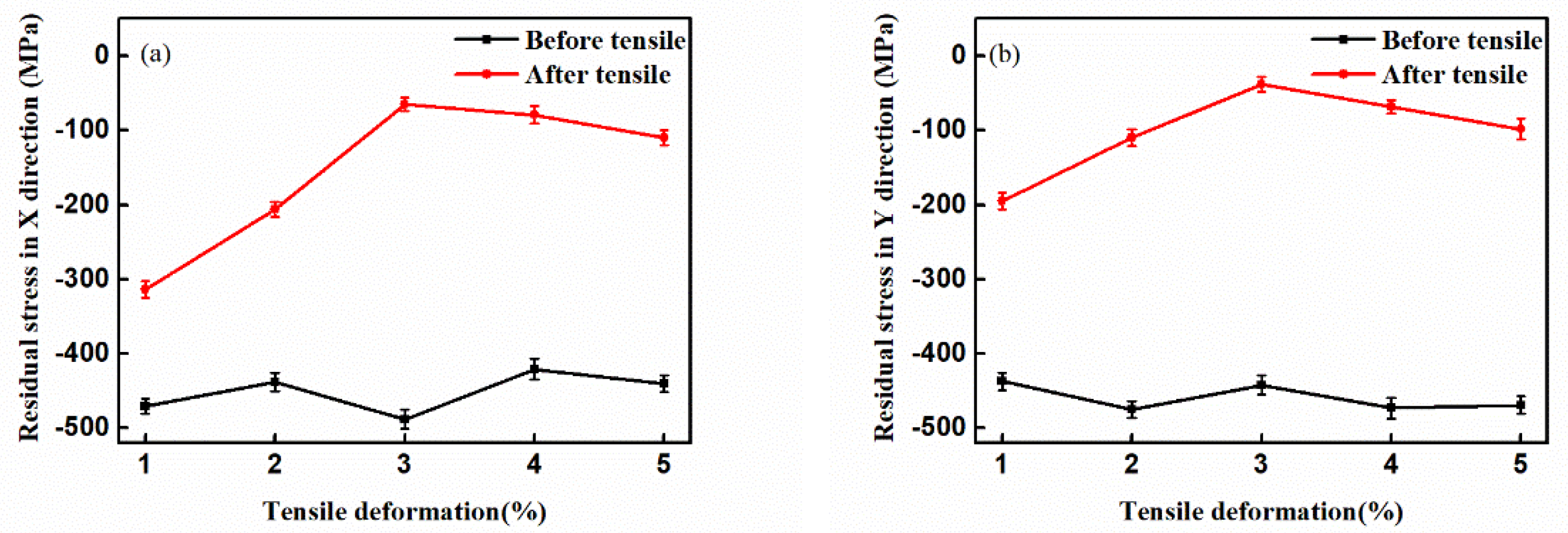 Materials 14 01773 g003 Materials 14 01773 g003