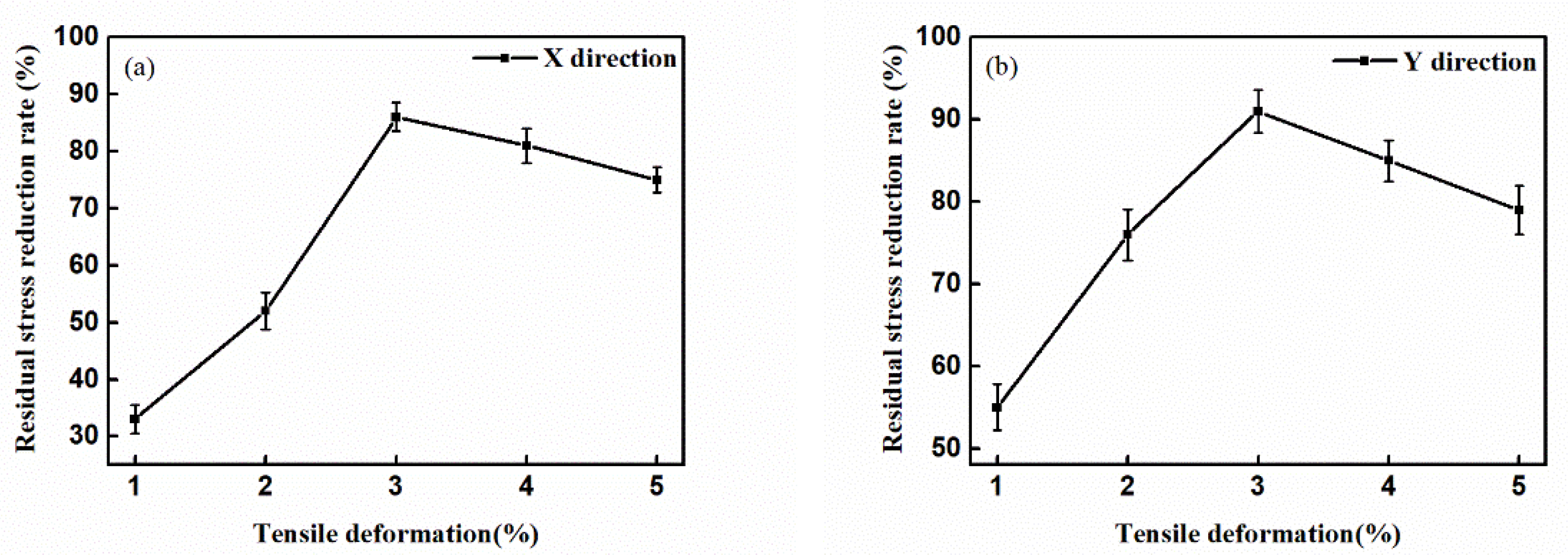 Materials 14 01773 g004 Materials 14 01773 g004