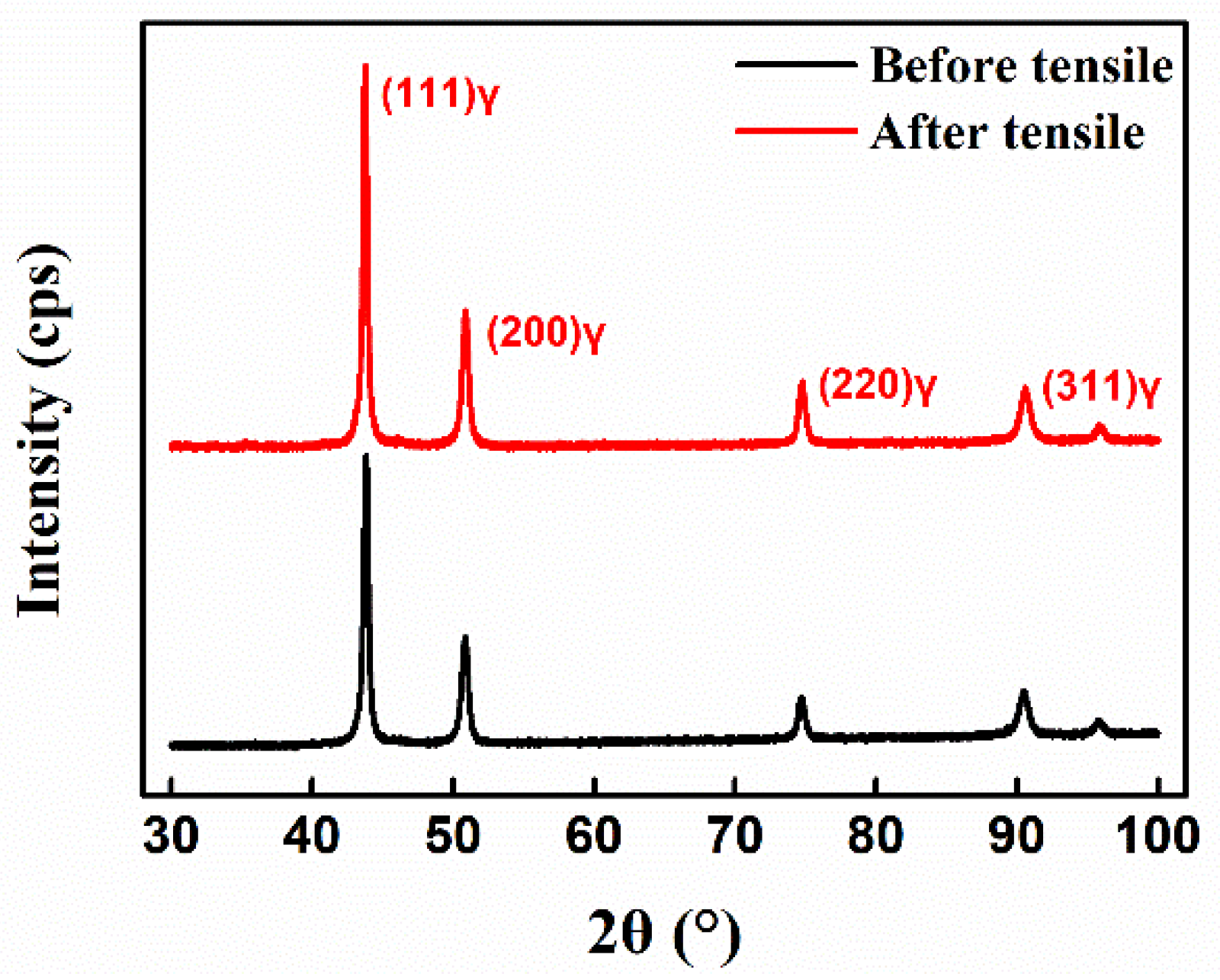 Materials 14 01773 g005 Materials 14 01773 g005