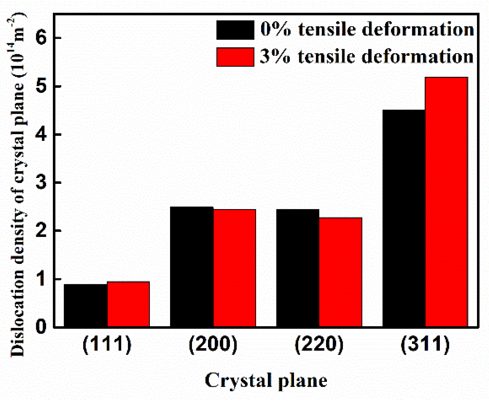 Materials 14 01773 g006 Materials 14 01773 g006