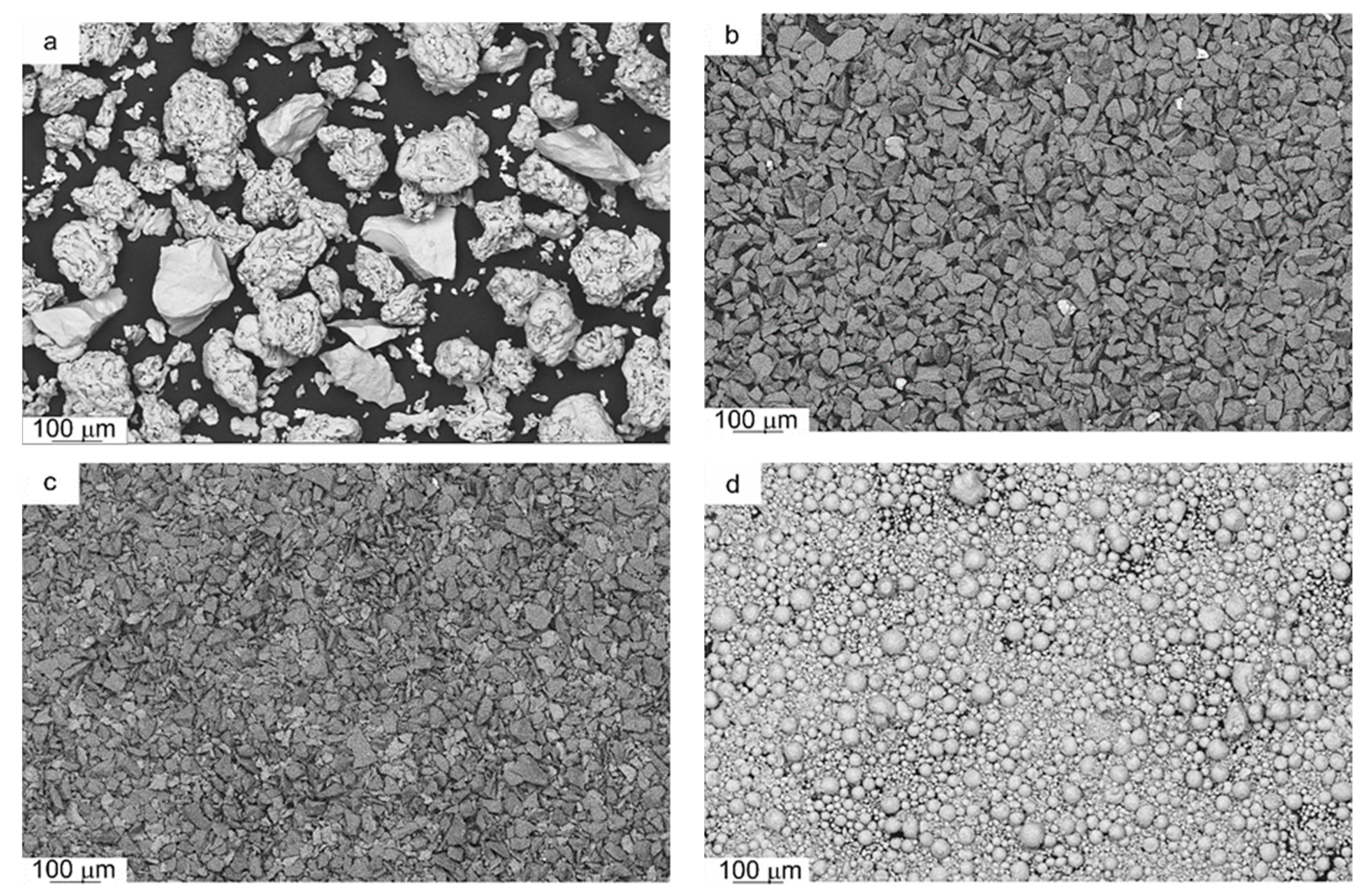 Materials 14 01774 g001