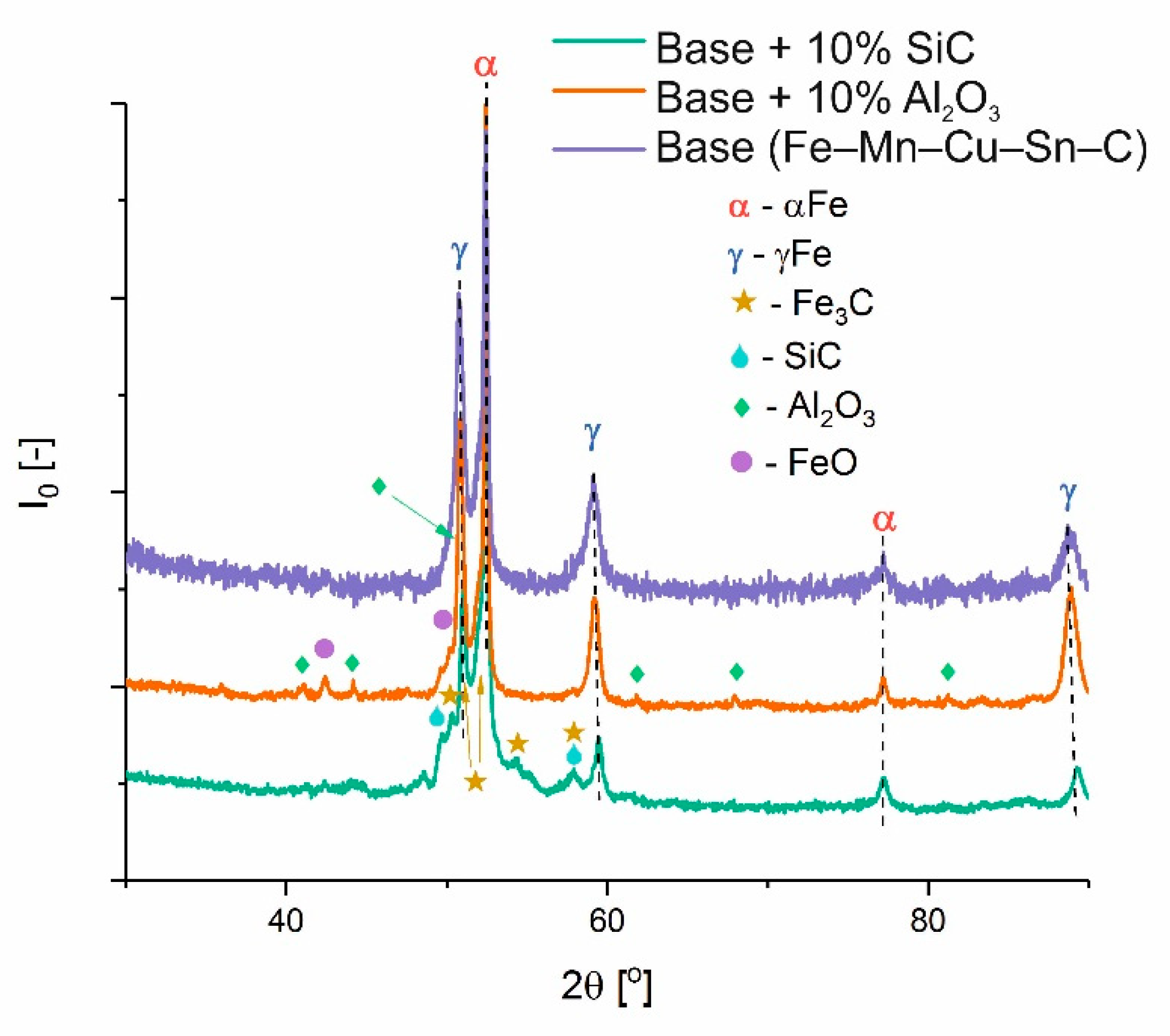 Materials 14 01774 g005