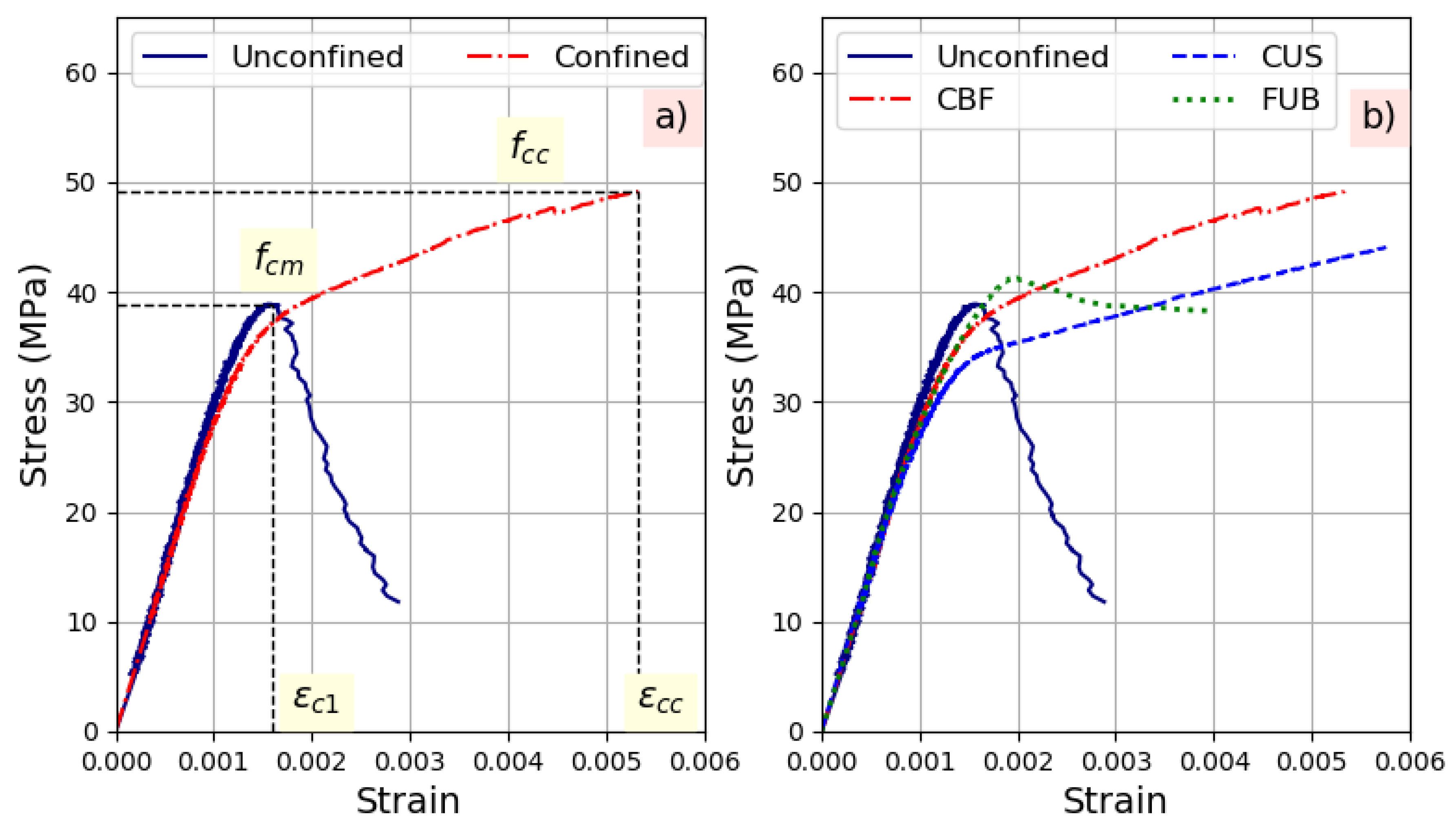 Materials 14 01778 g002