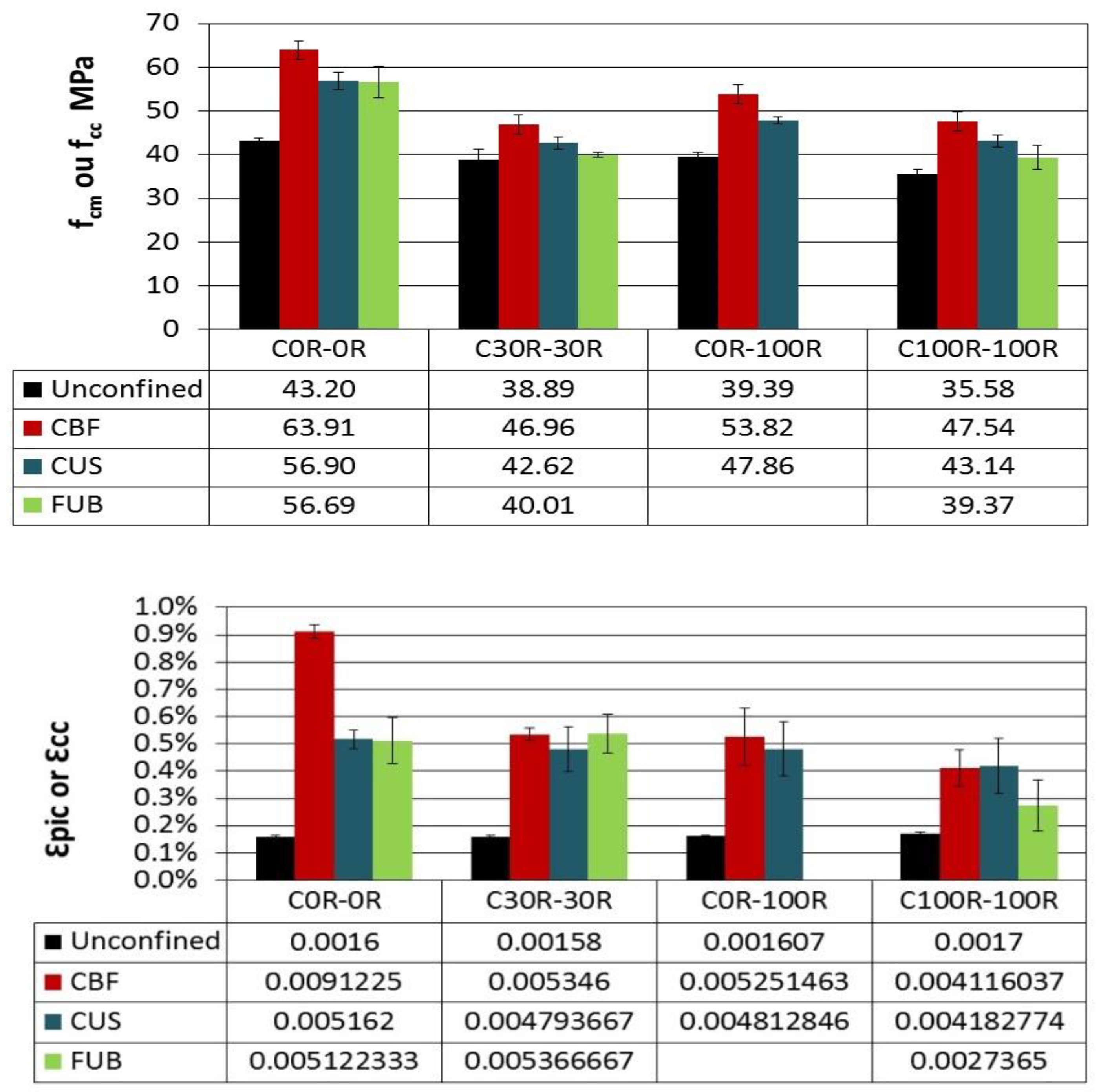 Materials 14 01778 g003