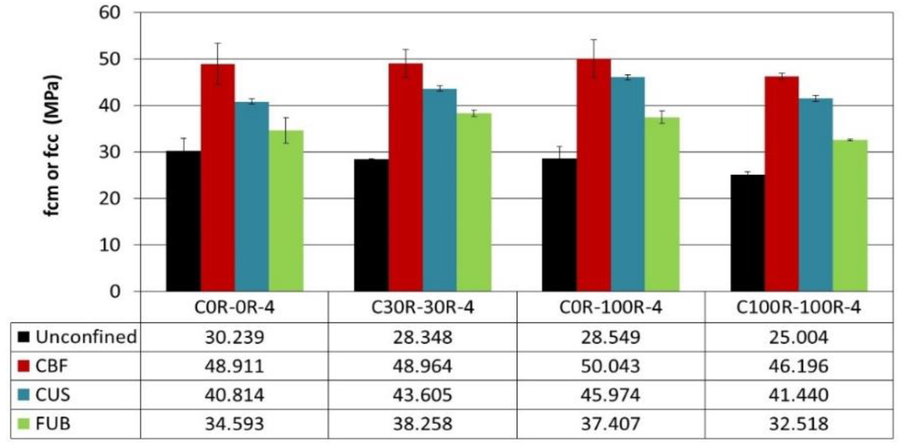 Materials 14 01778 g006a