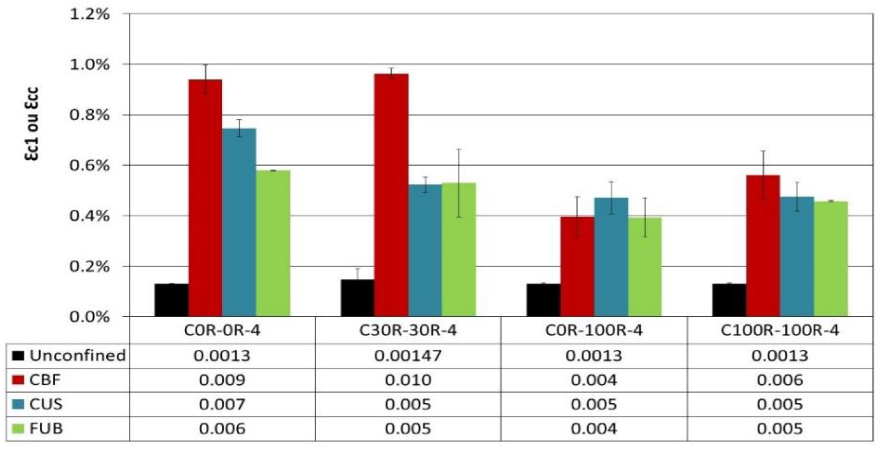 Materials 14 01778 g006b