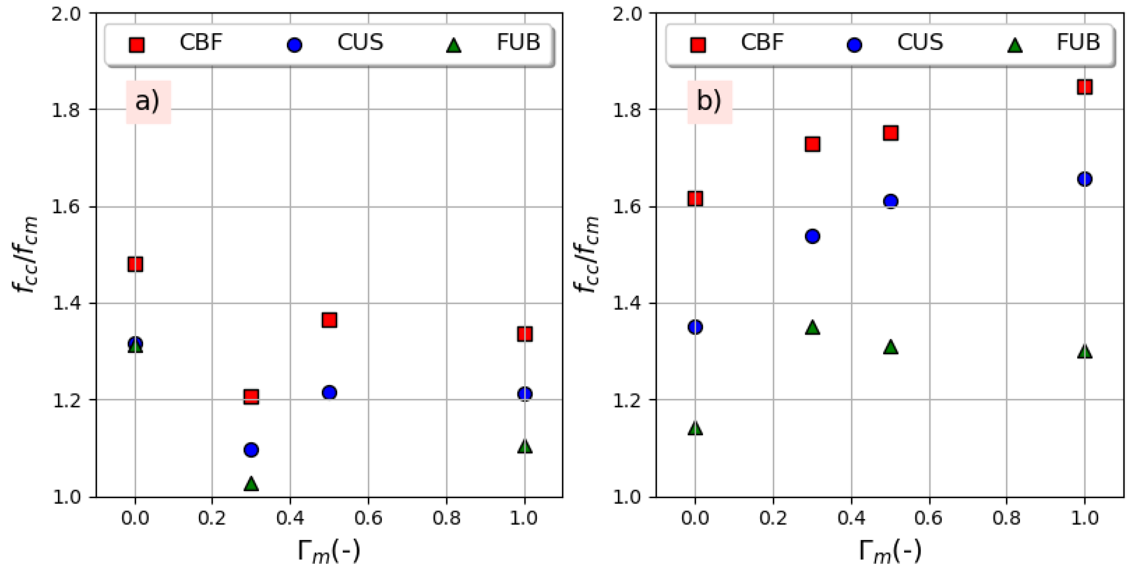 Materials 14 01778 g008