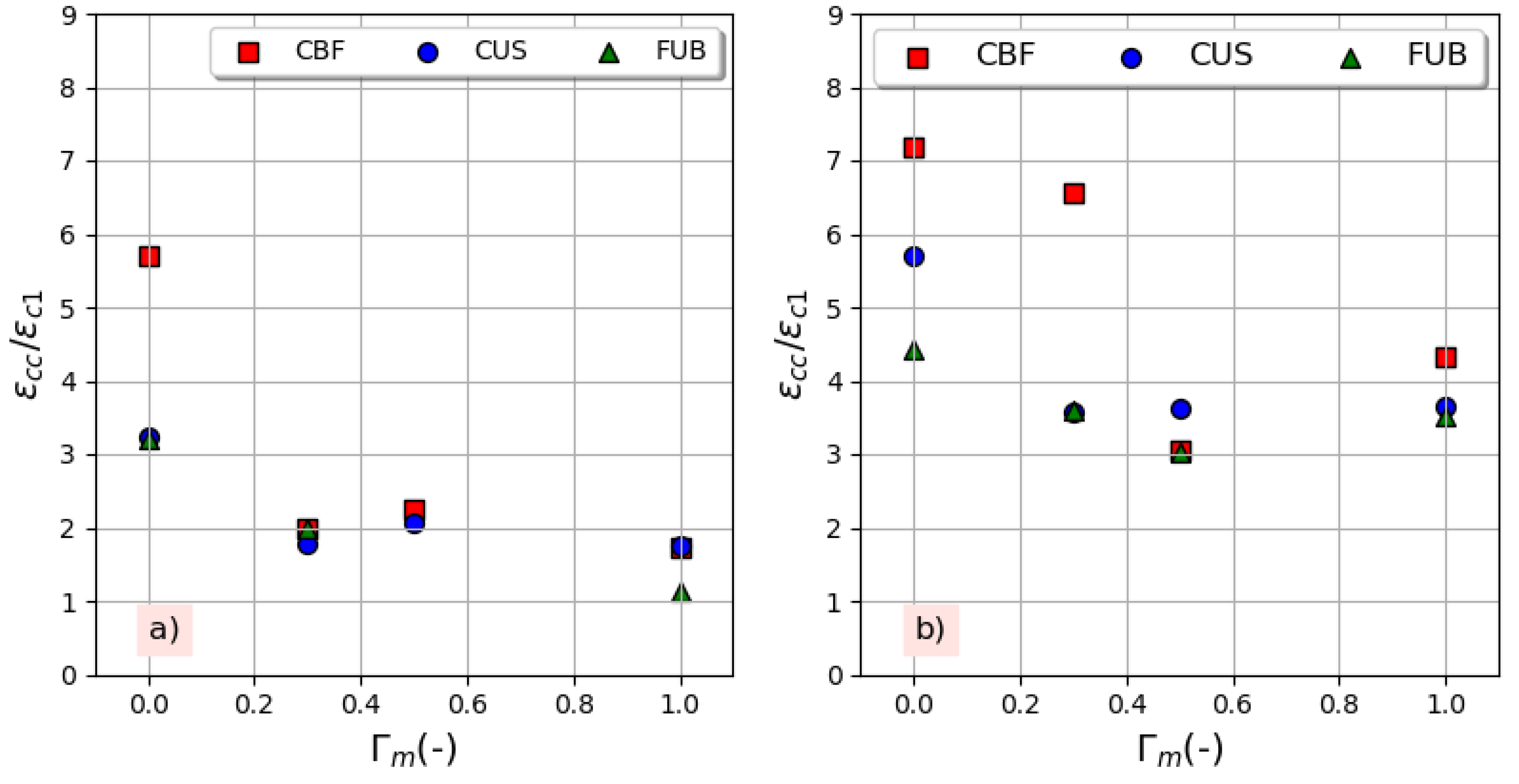 Materials 14 01778 g009