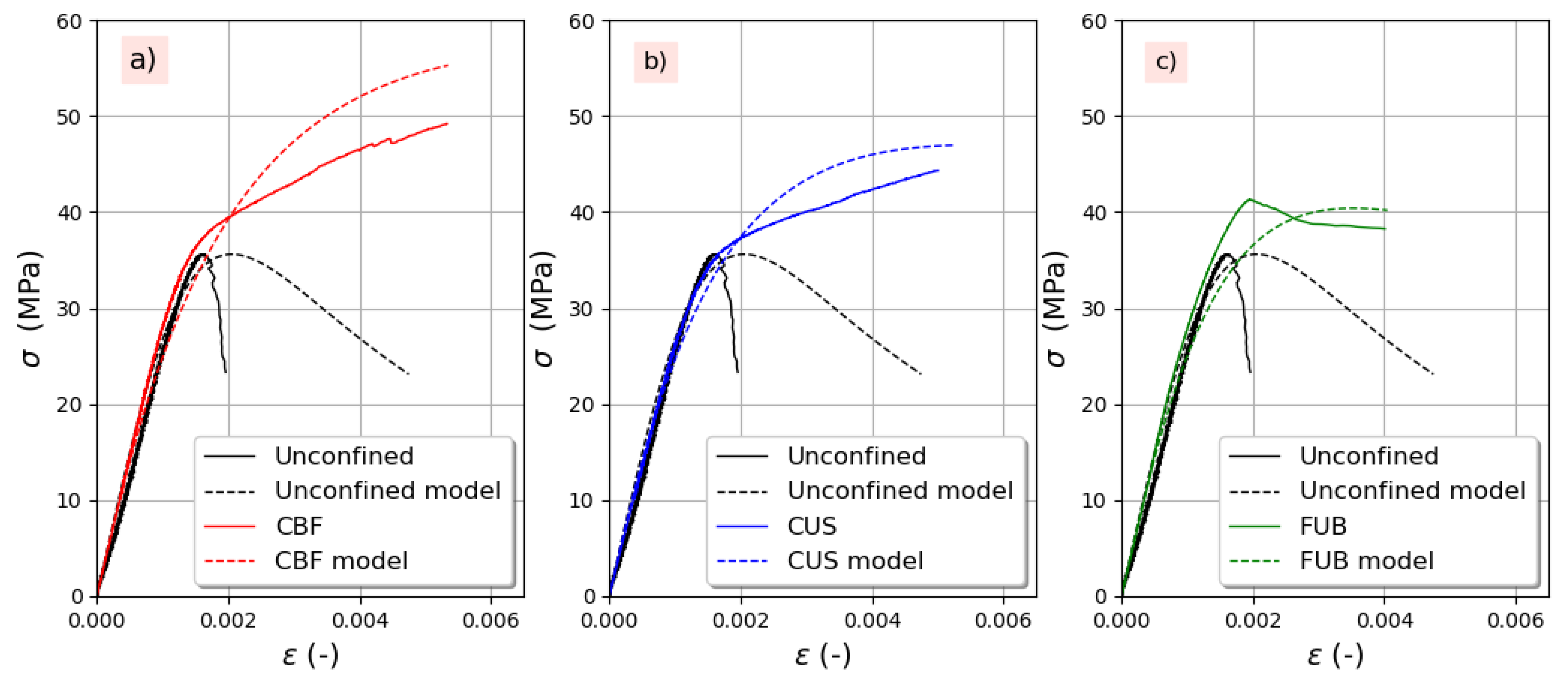 Materials 14 01778 g013