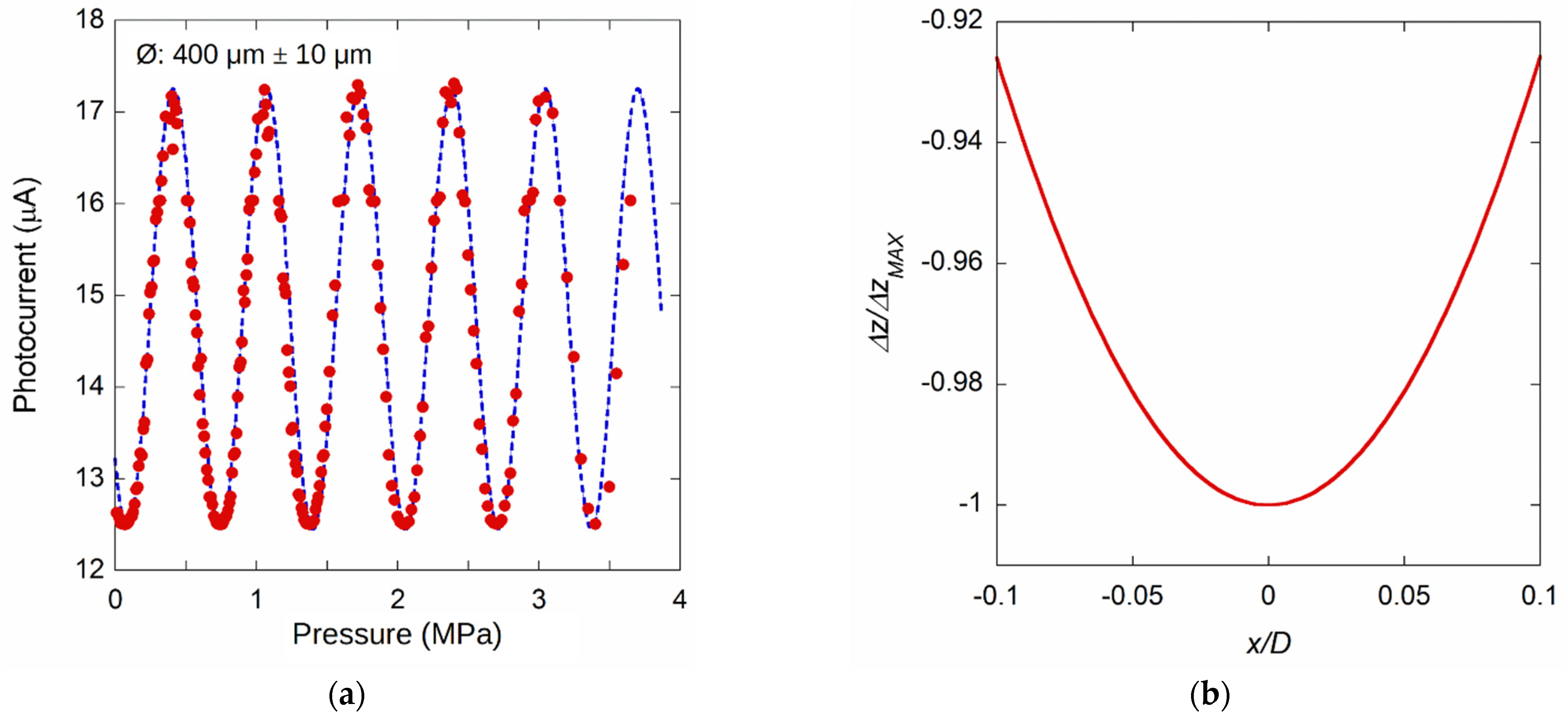 Materials 14 01780 g009