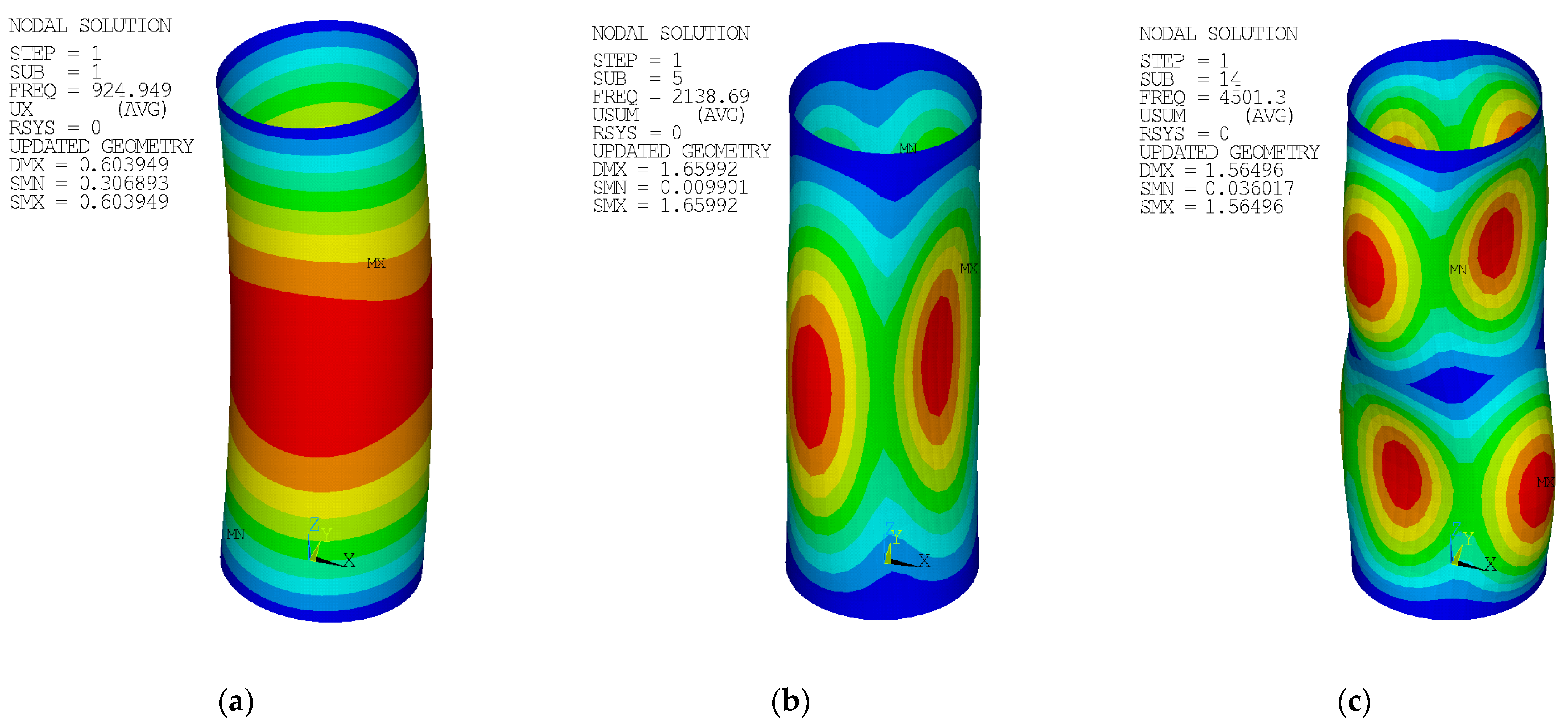 Materials Free Full Text Validation Of Stainless Steel Chs Columns Finite Element Models Html