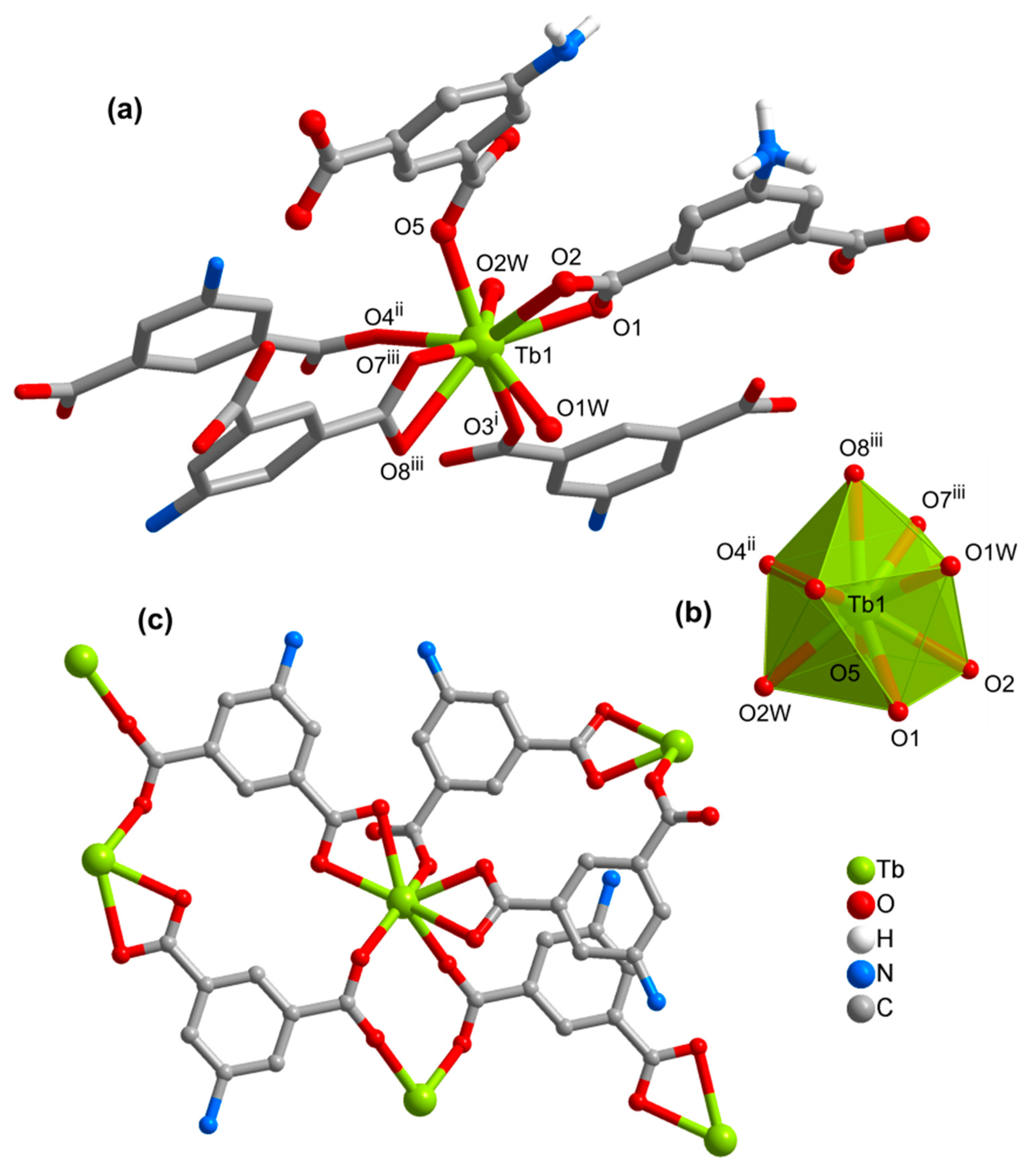 Materials 14 01786 g003