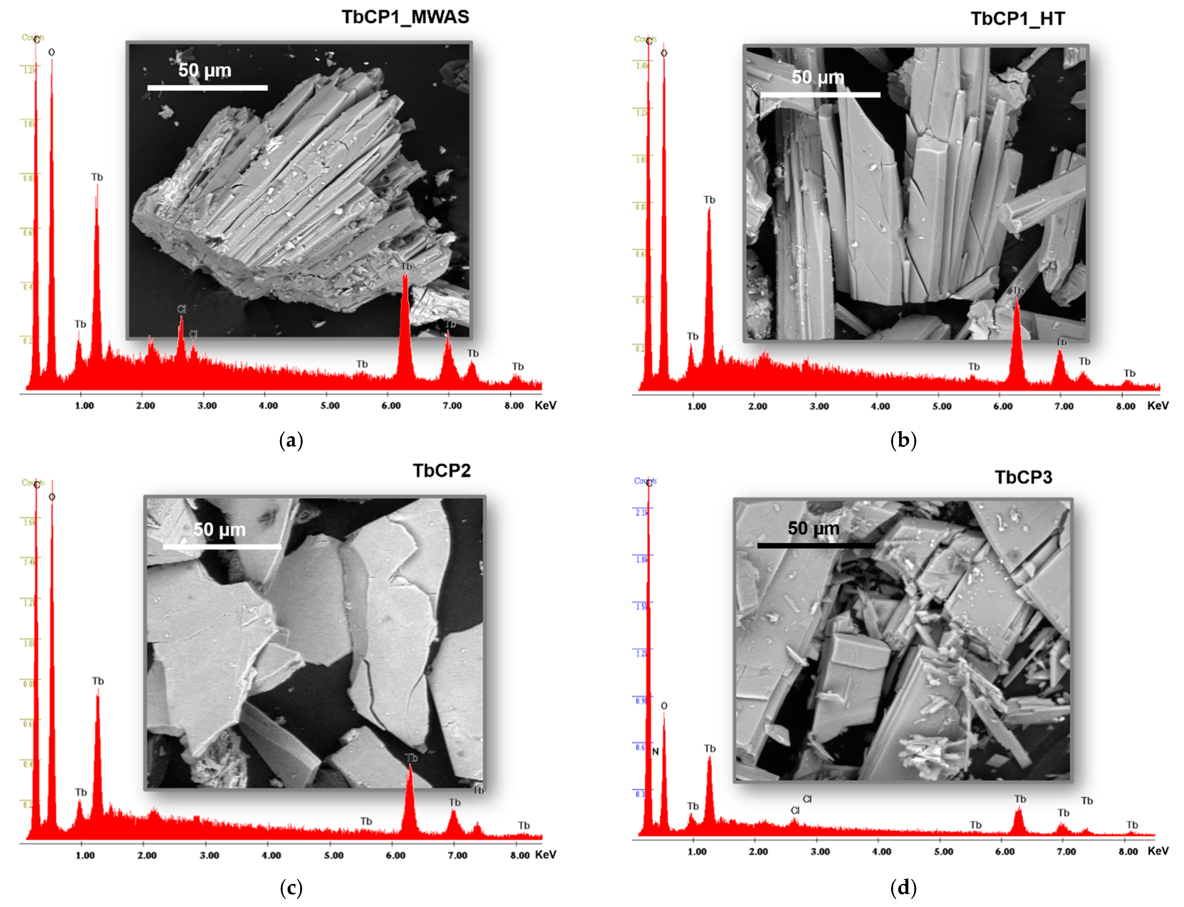 Materials 14 01786 g007