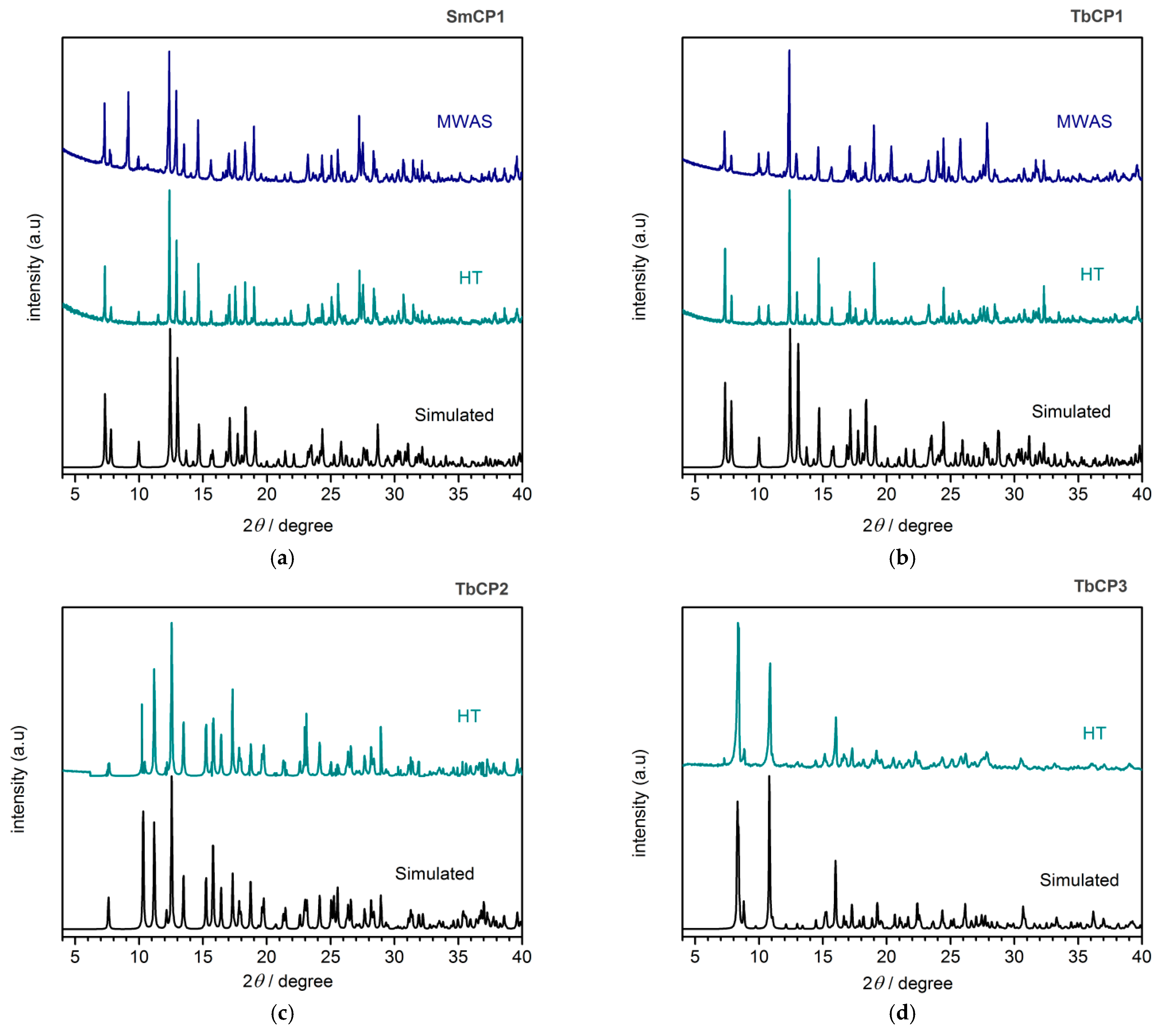 Materials 14 01786 g008