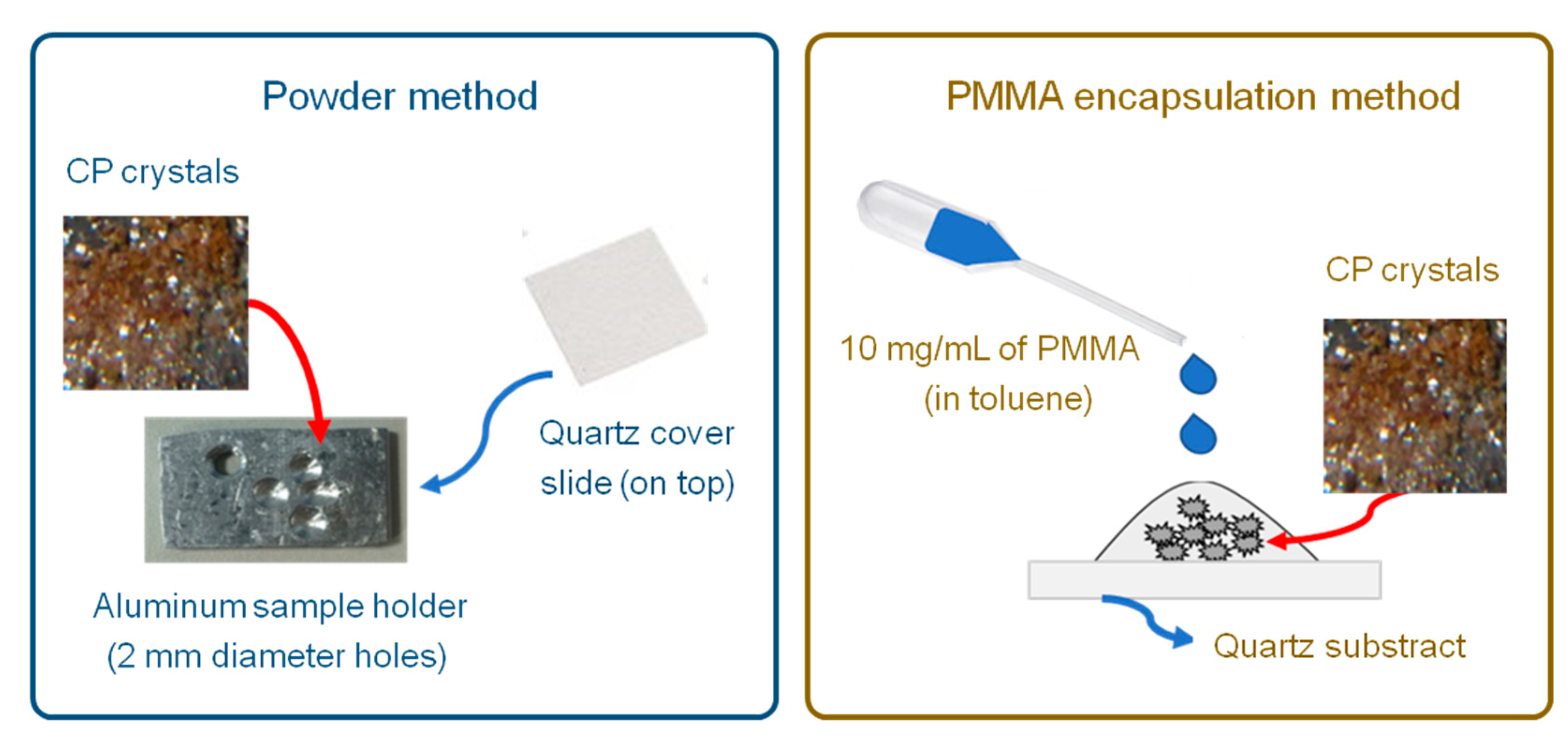 Materials 14 01786 g009