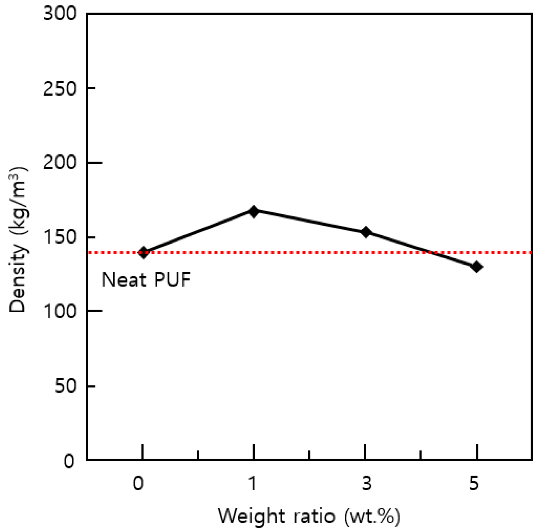 Materials 14 01790 g003