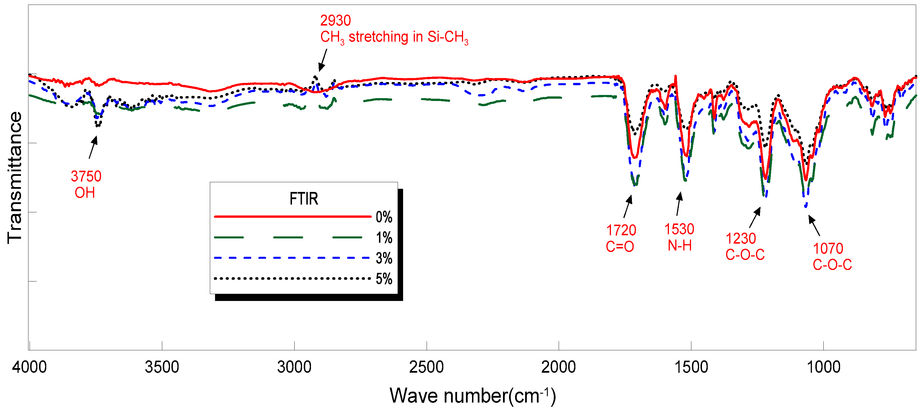 Materials 14 01790 g006