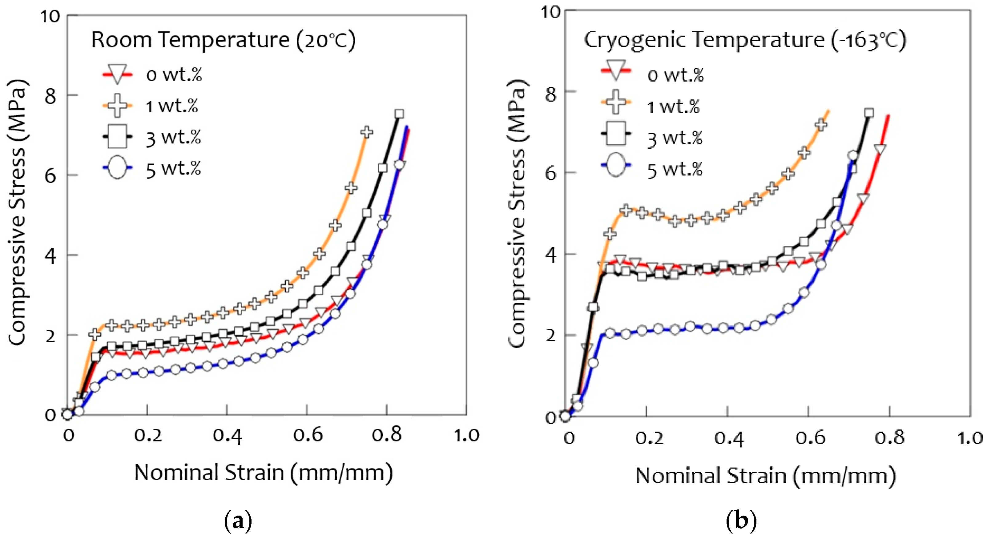 Materials 14 01790 g007