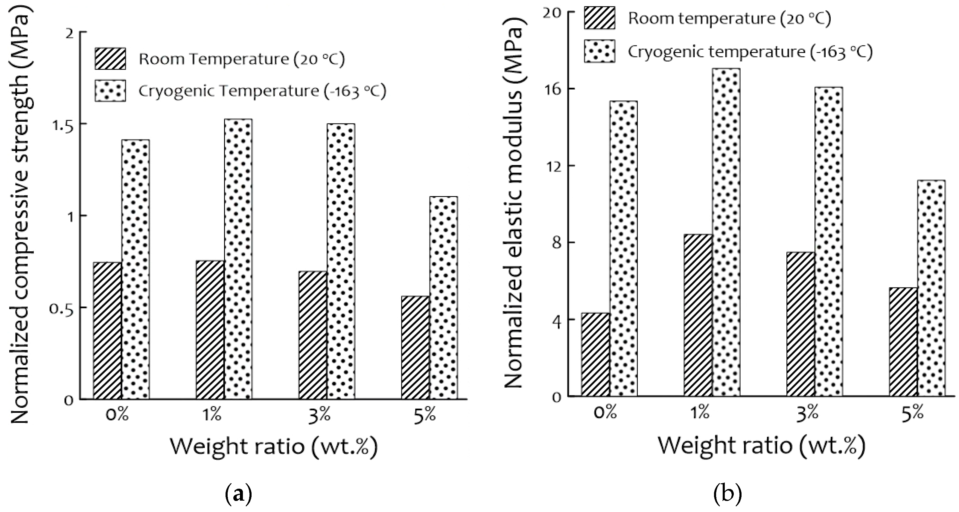 Materials 14 01790 g008