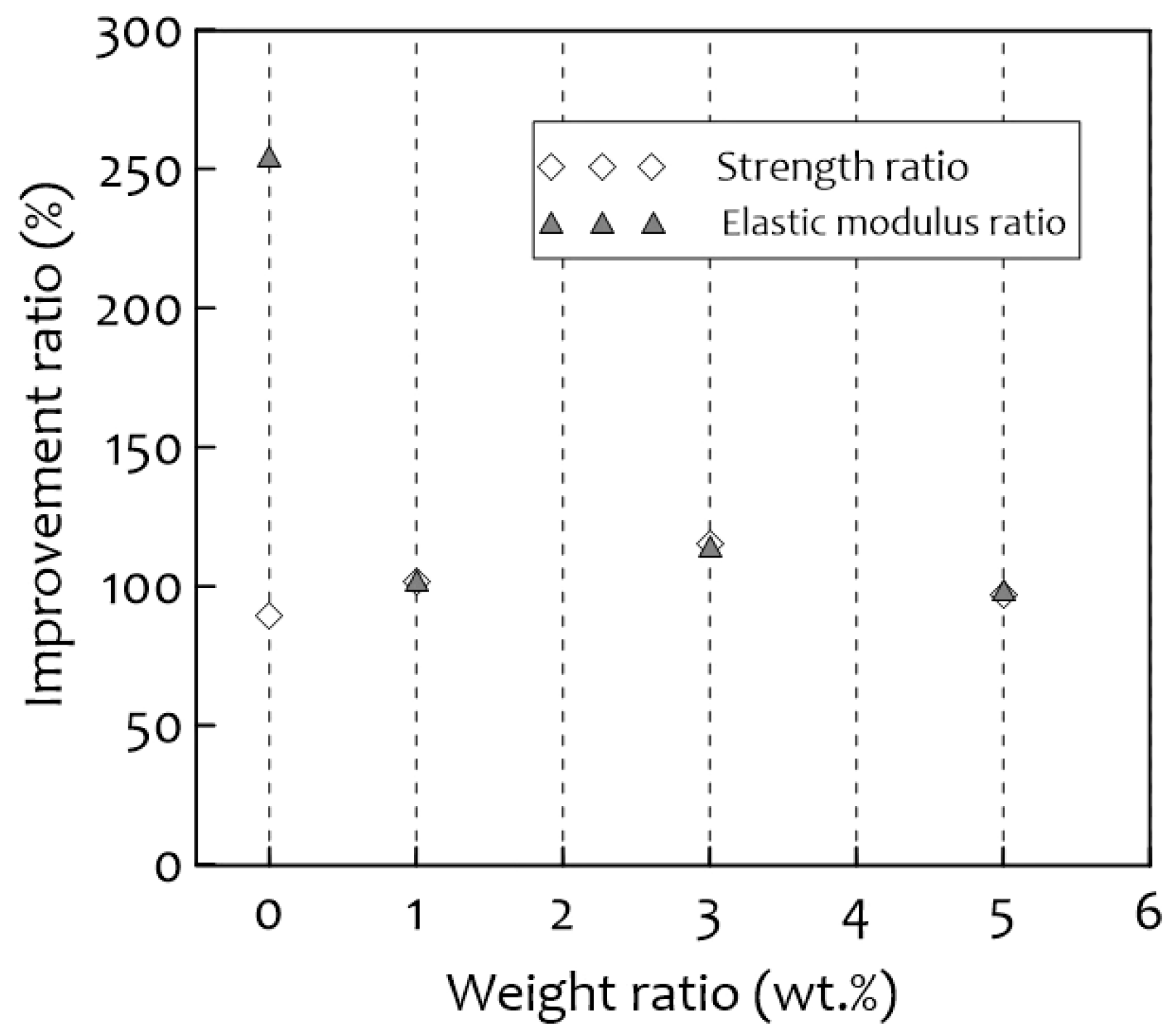 Materials 14 01790 g009