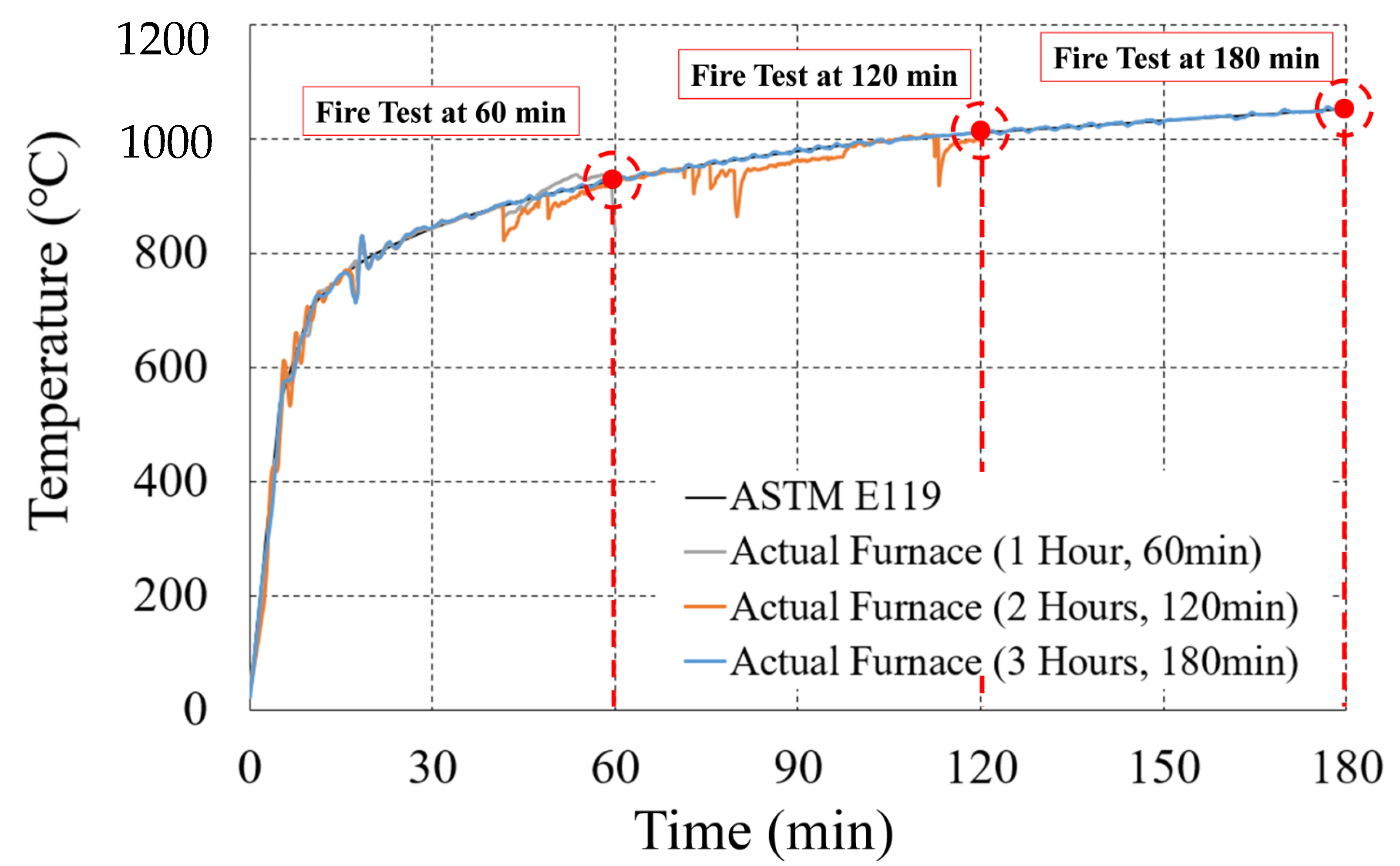 Materials 14 01793 g006