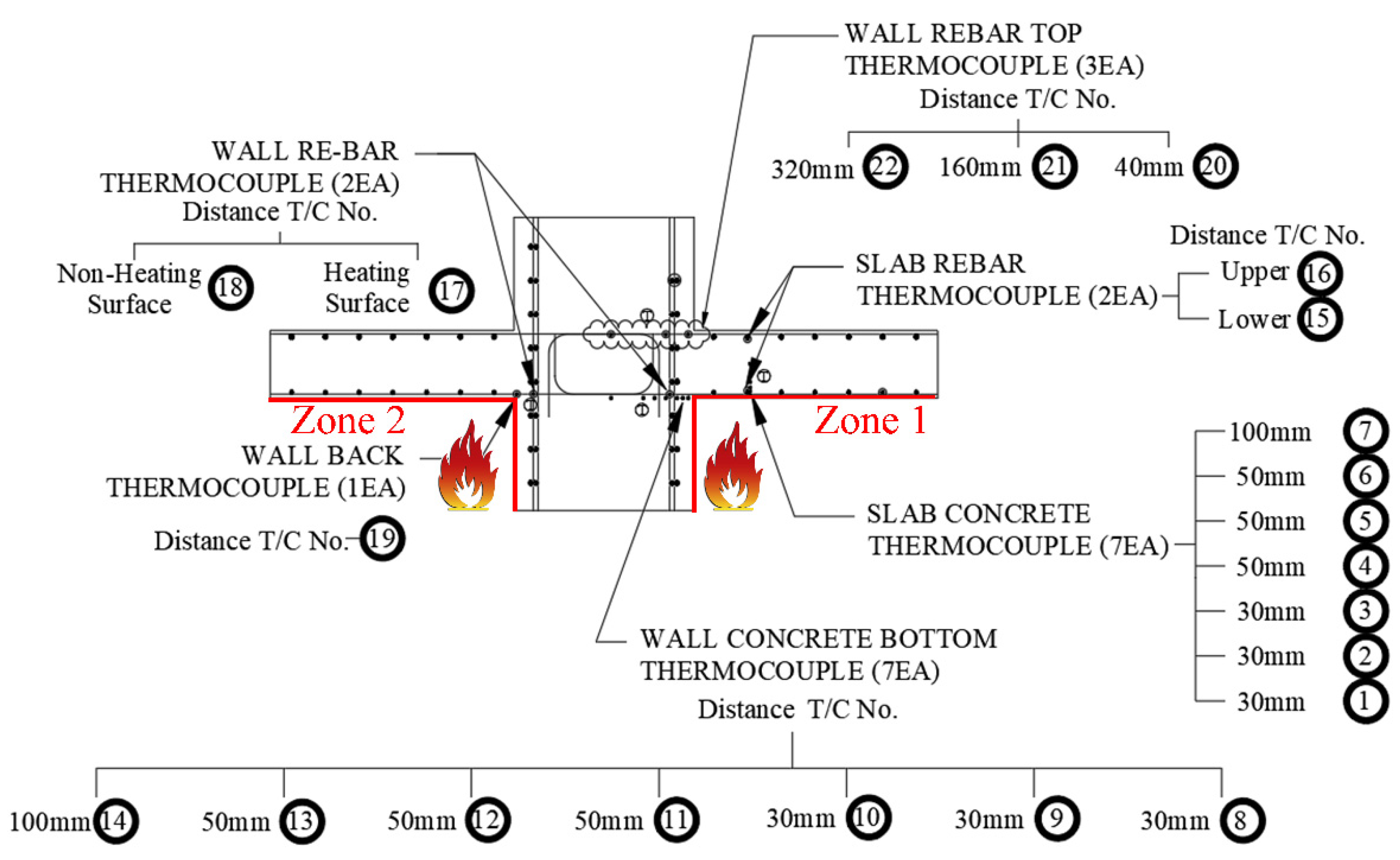 Materials 14 01793 g007