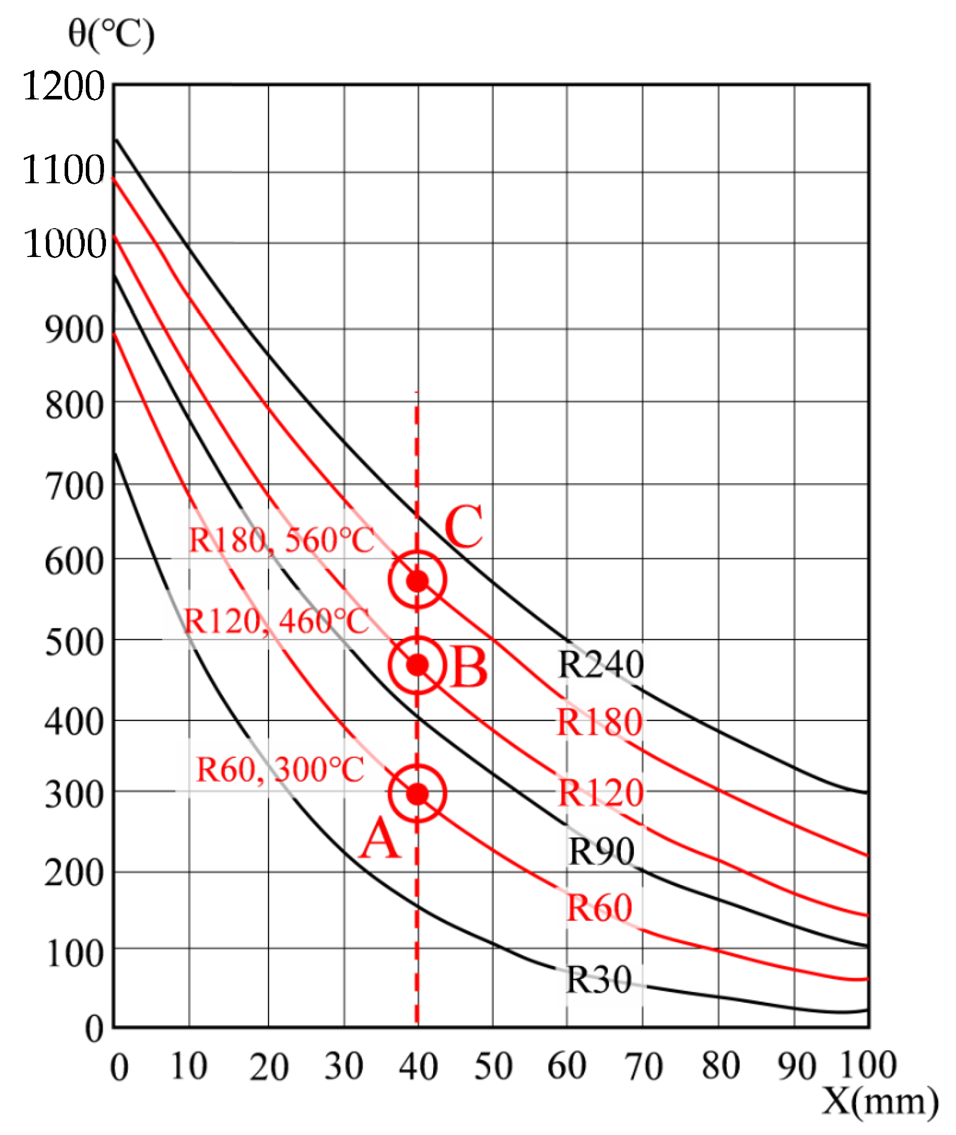 Materials 14 01793 g010