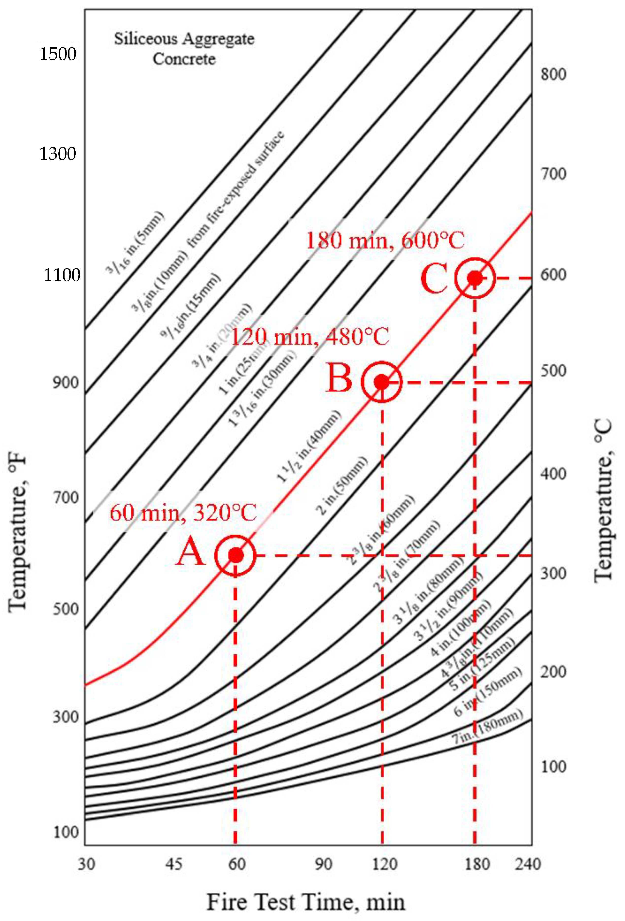 Materials 14 01793 g011