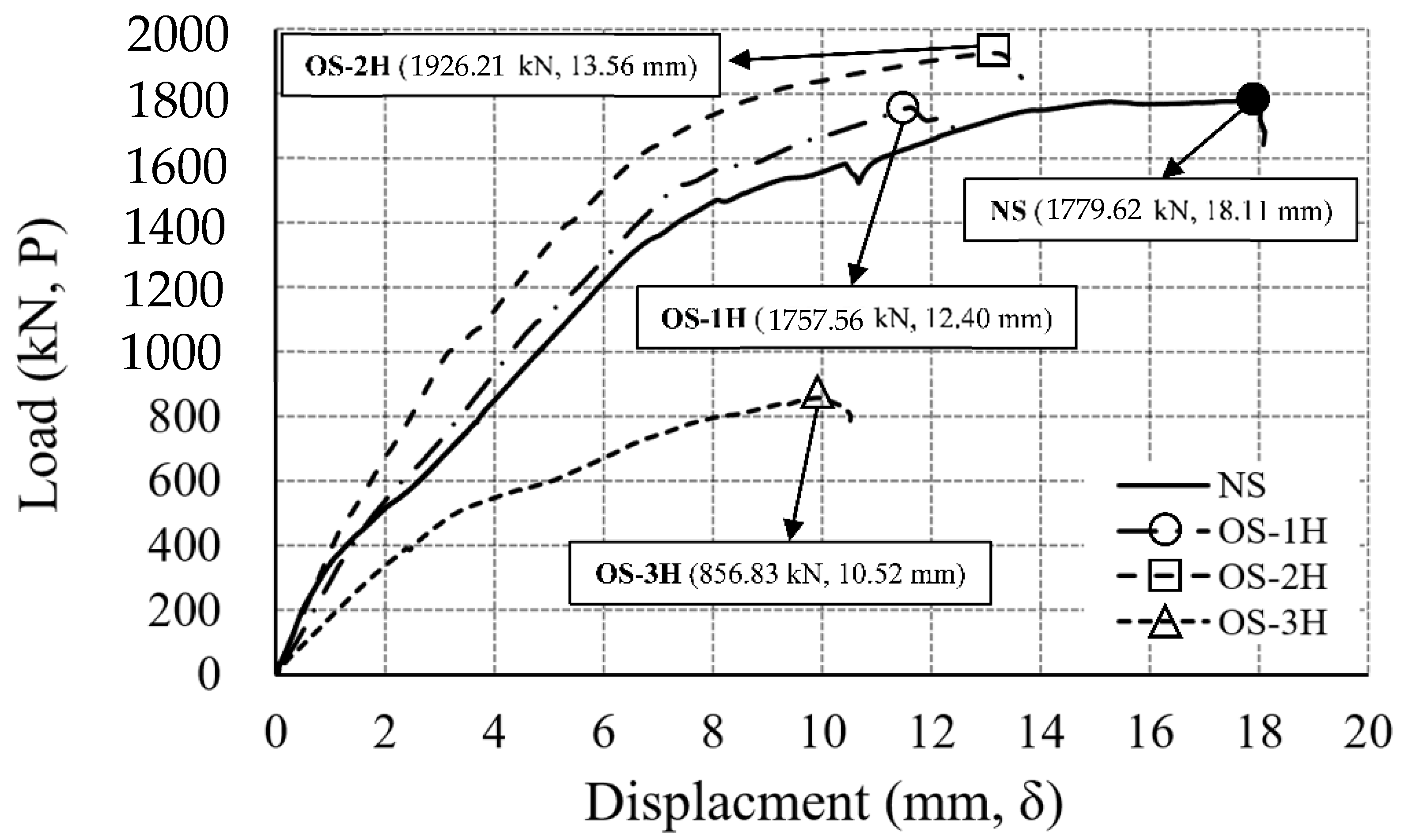 Materials 14 01793 g012