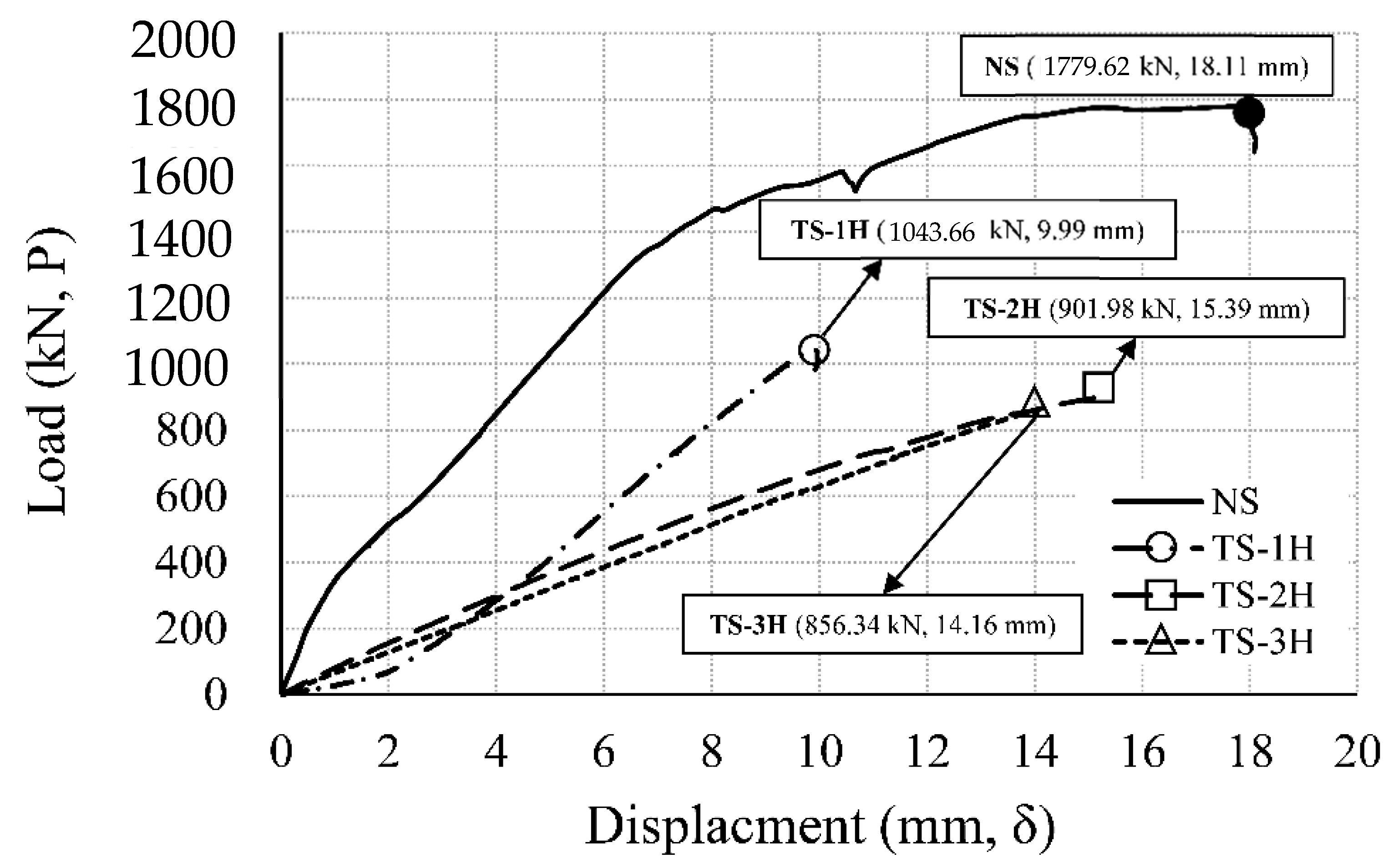 Materials 14 01793 g013